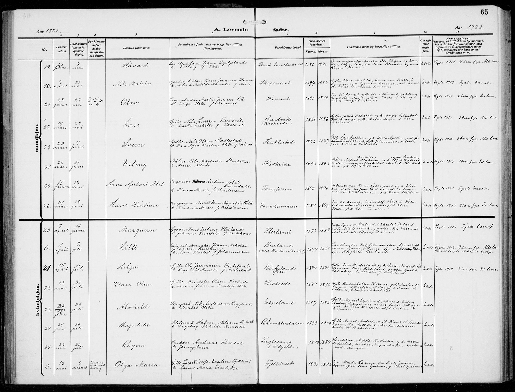 Fana Sokneprestembete, AV/SAB-A-75101/H/Hab/Haba/L0005: Parish register (copy) no. A 5, 1911-1932, p. 65