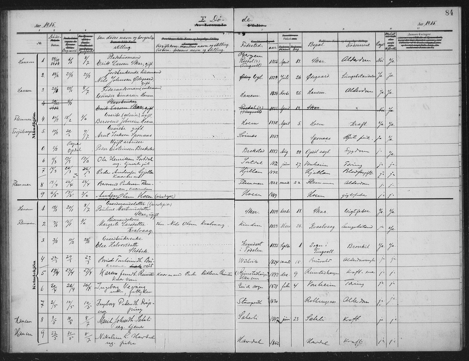 Ministerialprotokoller, klokkerbøker og fødselsregistre - Møre og Romsdal, AV/SAT-A-1454/586/L0989: Parish register (official) no. 586A15, 1906-1915, p. 84