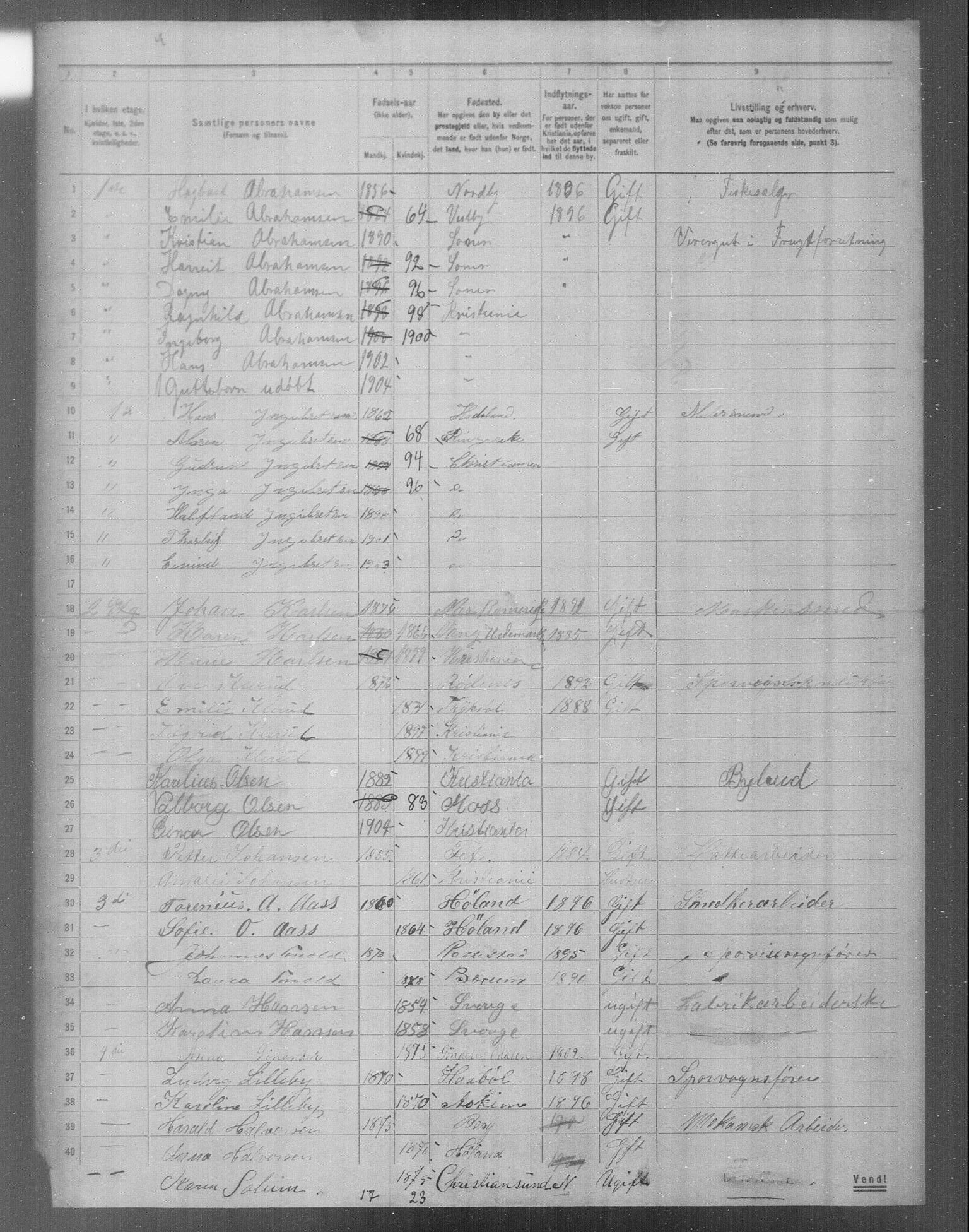 OBA, Municipal Census 1904 for Kristiania, 1904, p. 21106