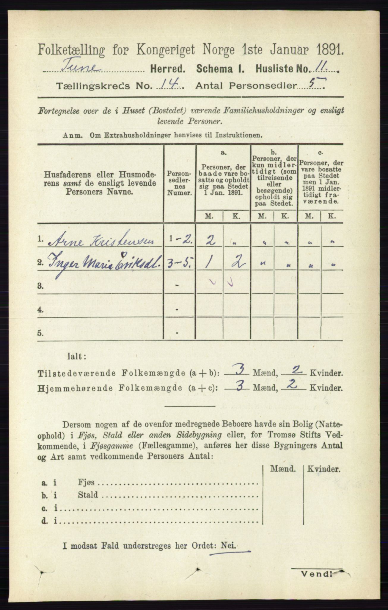 RA, 1891 census for 0130 Tune, 1891, p. 7897