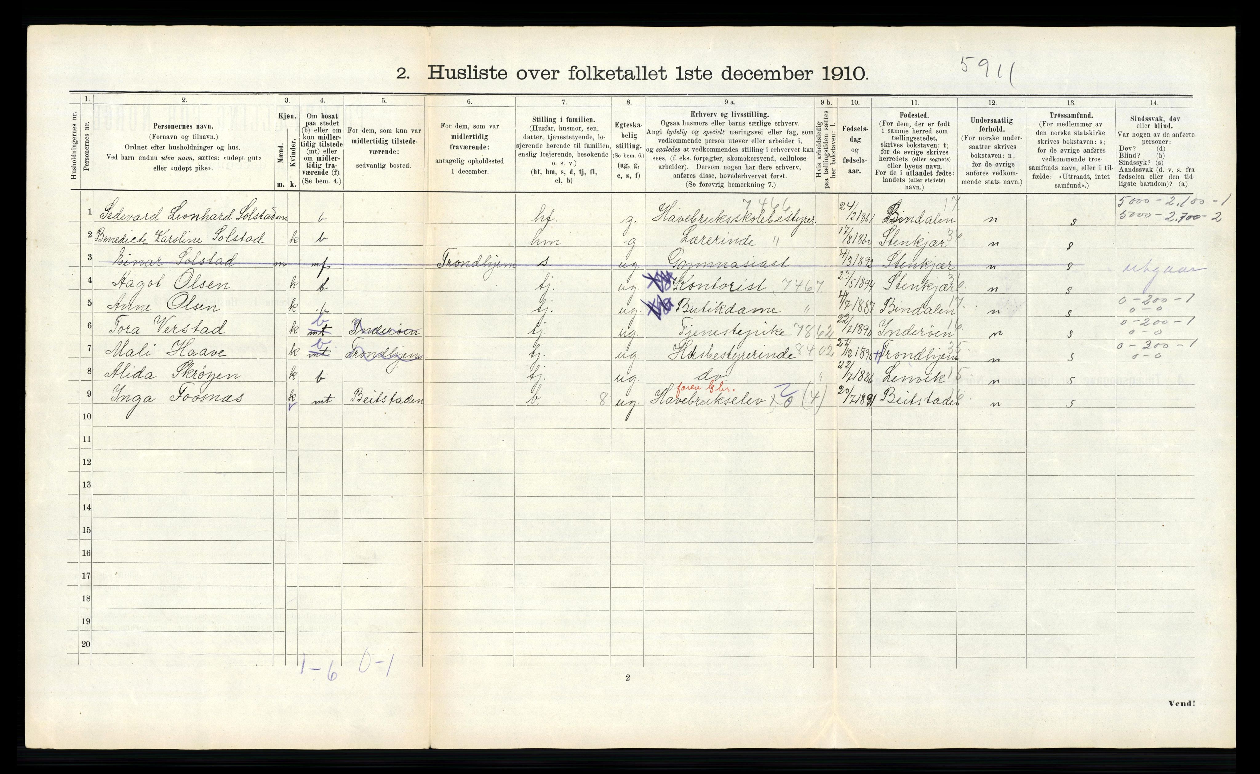 RA, 1910 census for Egge, 1910, p. 234