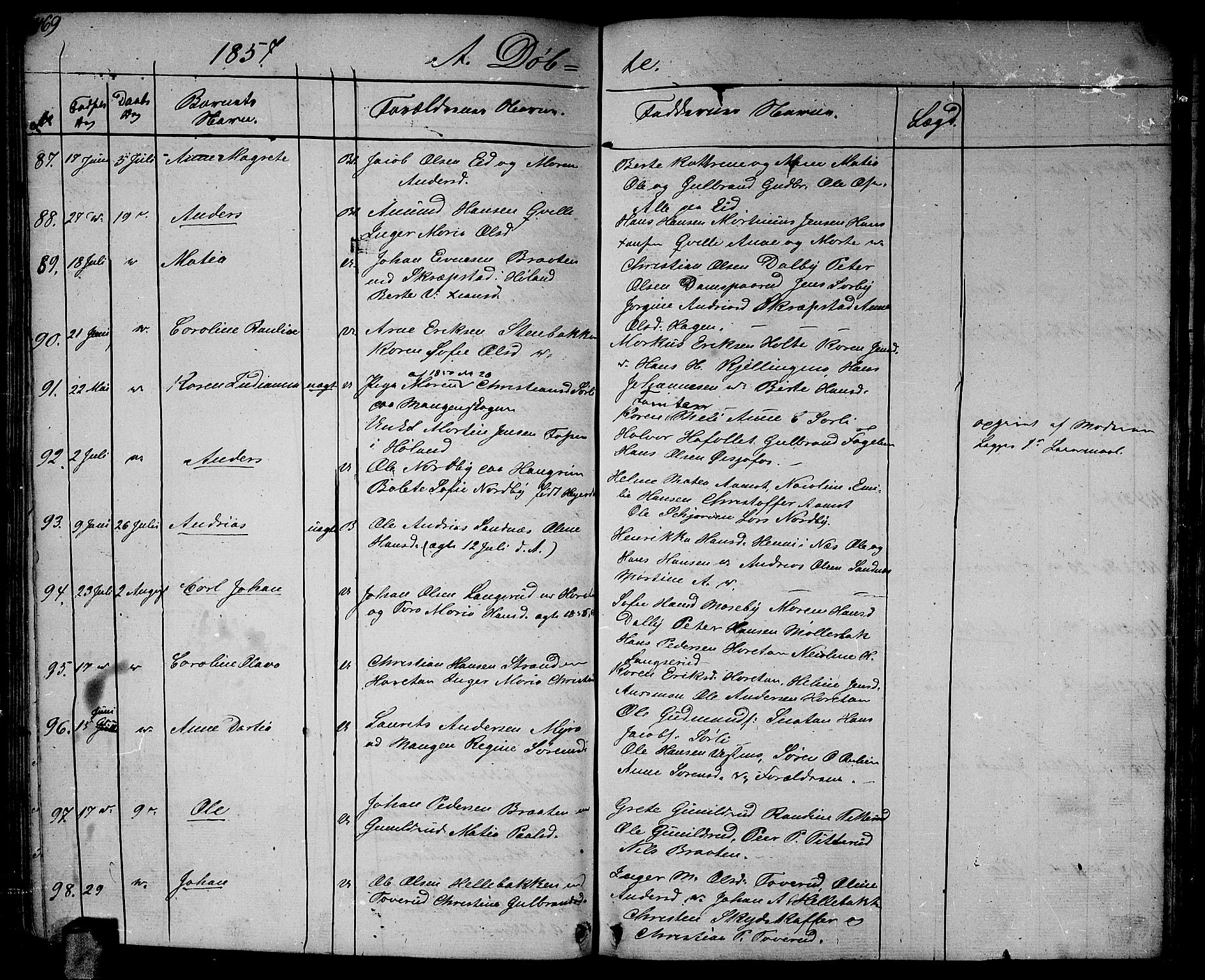 Aurskog prestekontor Kirkebøker, AV/SAO-A-10304a/G/Ga/L0002: Parish register (copy) no. I 2, 1829-1857, p. 469