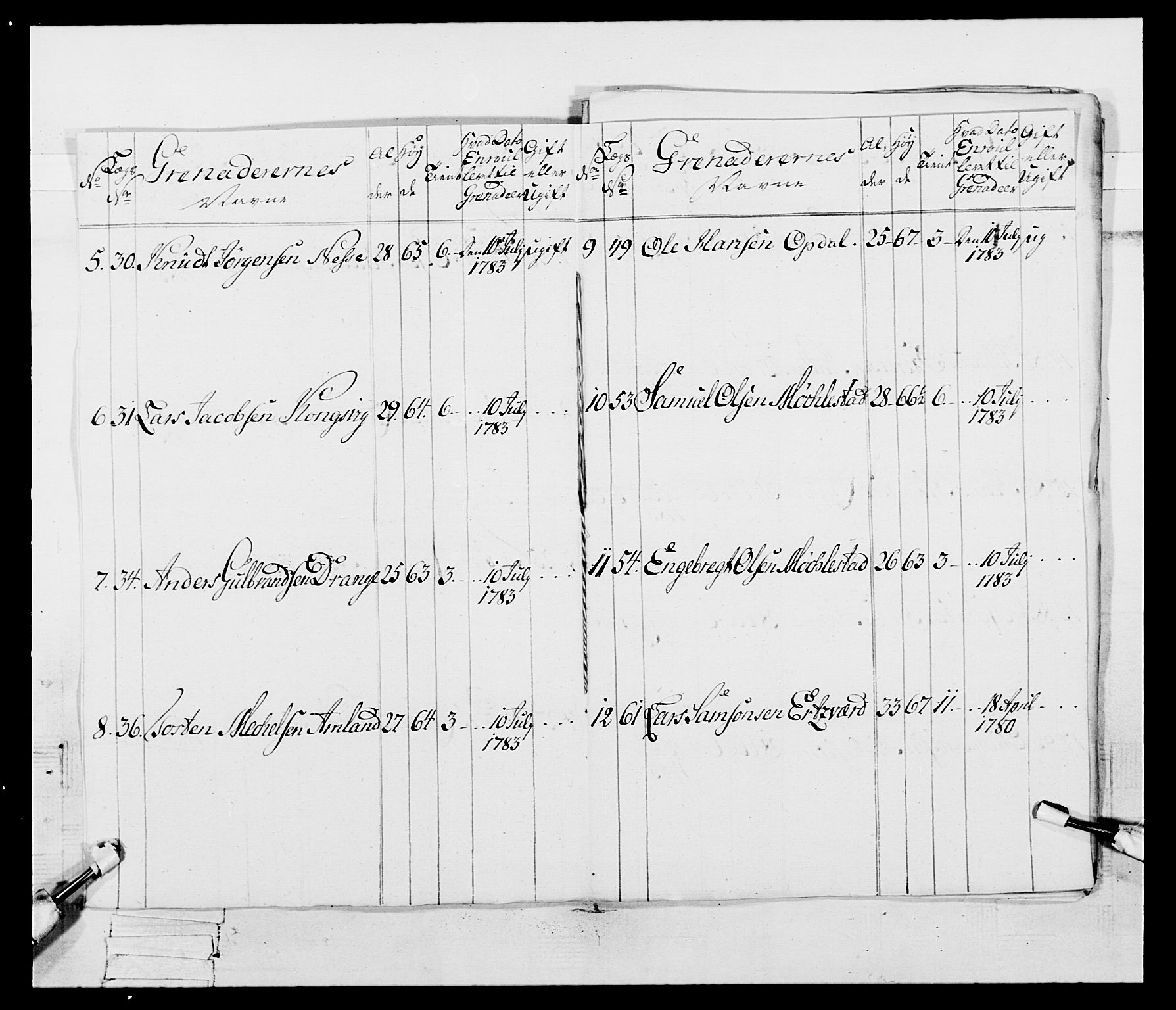 Generalitets- og kommissariatskollegiet, Det kongelige norske kommissariatskollegium, RA/EA-5420/E/Eh/L0095: 2. Bergenhusiske nasjonale infanteriregiment, 1780-1787, p. 465