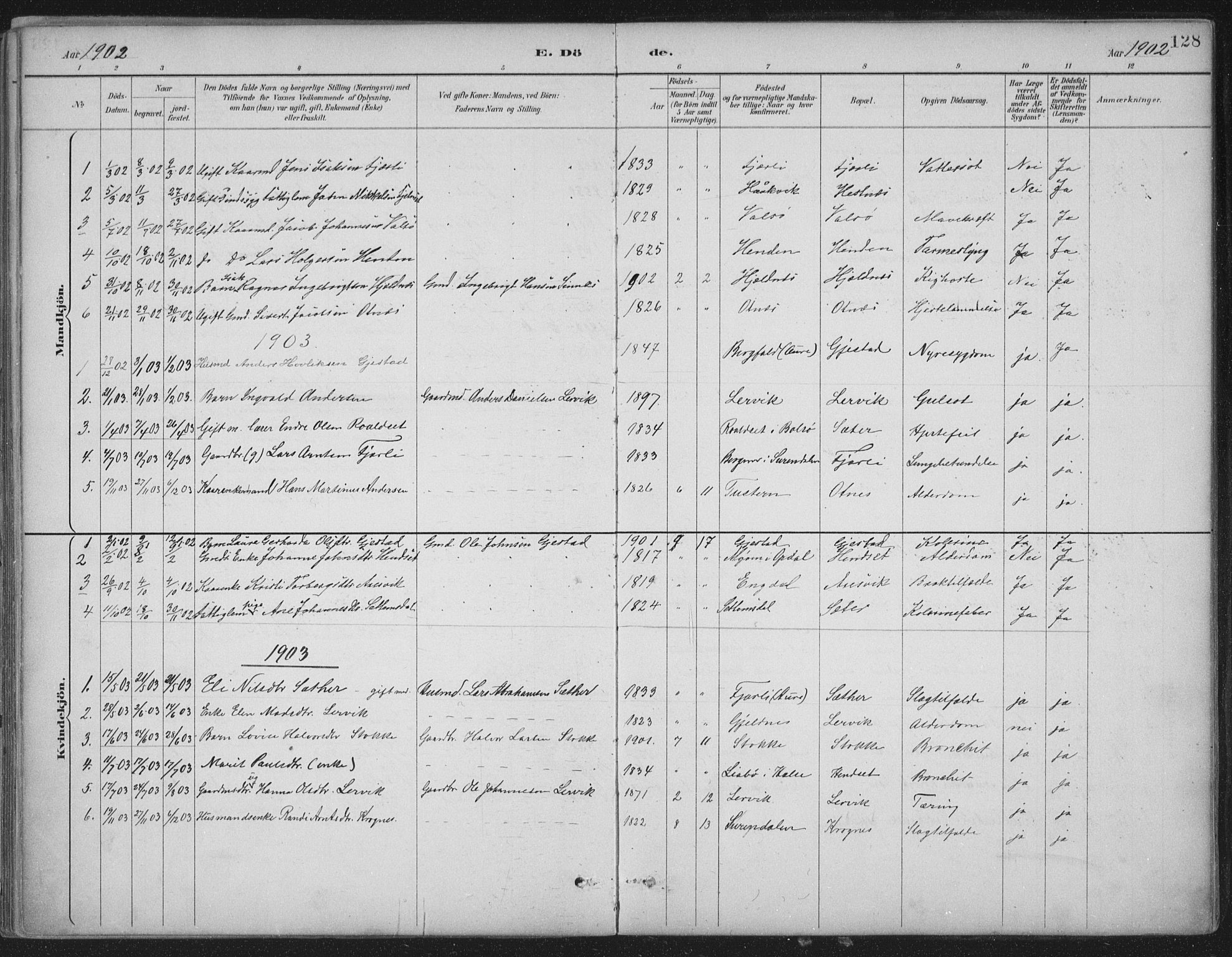 Ministerialprotokoller, klokkerbøker og fødselsregistre - Møre og Romsdal, AV/SAT-A-1454/580/L0925: Parish register (official) no. 580A02, 1888-1913, p. 128