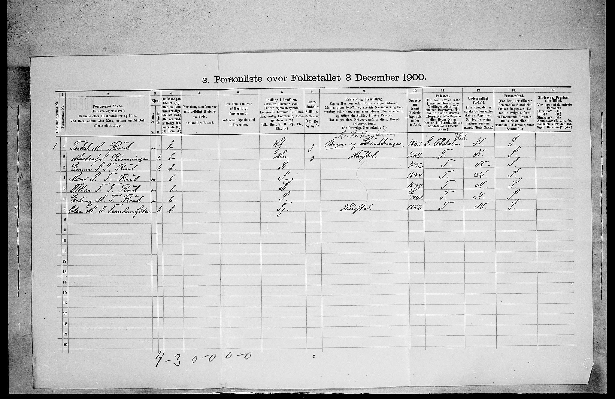 SAH, 1900 census for Eidskog, 1900, p. 1292