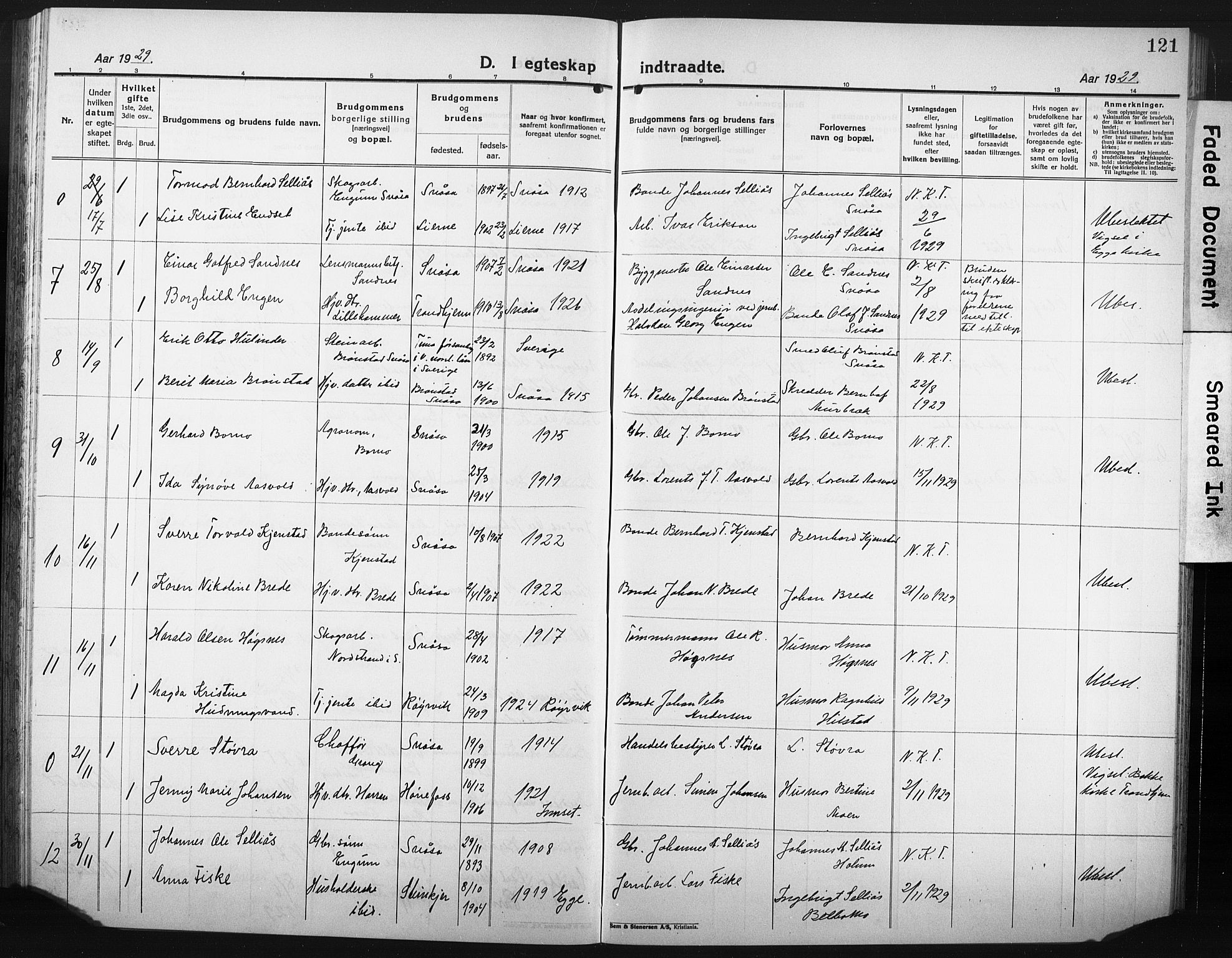 Ministerialprotokoller, klokkerbøker og fødselsregistre - Nord-Trøndelag, AV/SAT-A-1458/749/L0480: Parish register (copy) no. 749C02, 1924-1932, p. 121