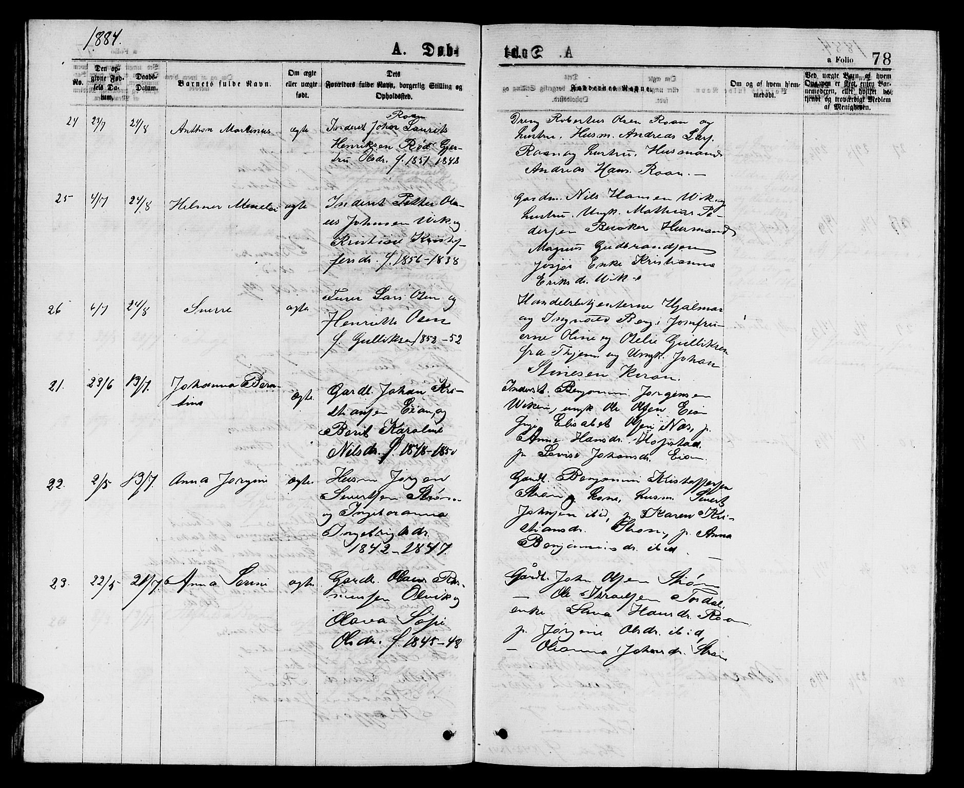 Ministerialprotokoller, klokkerbøker og fødselsregistre - Sør-Trøndelag, AV/SAT-A-1456/657/L0715: Parish register (copy) no. 657C02, 1873-1888, p. 78