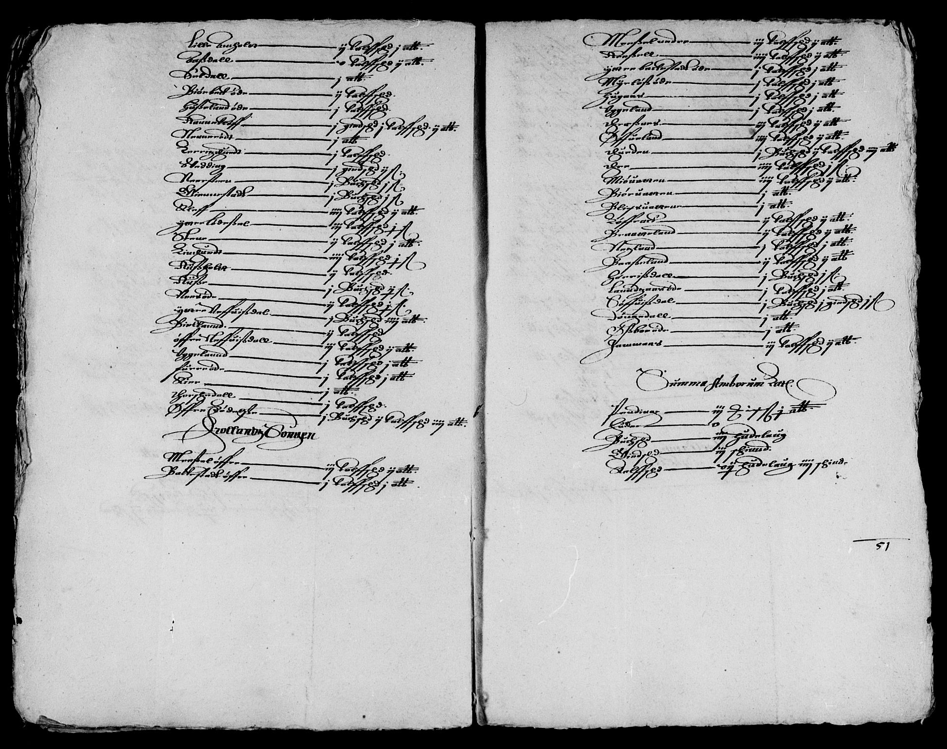 Rentekammeret inntil 1814, Reviderte regnskaper, Lensregnskaper, AV/RA-EA-5023/R/Rb/Rbq/L0002: Nedenes len. Mandals len. Råbyggelag., 1606-1611