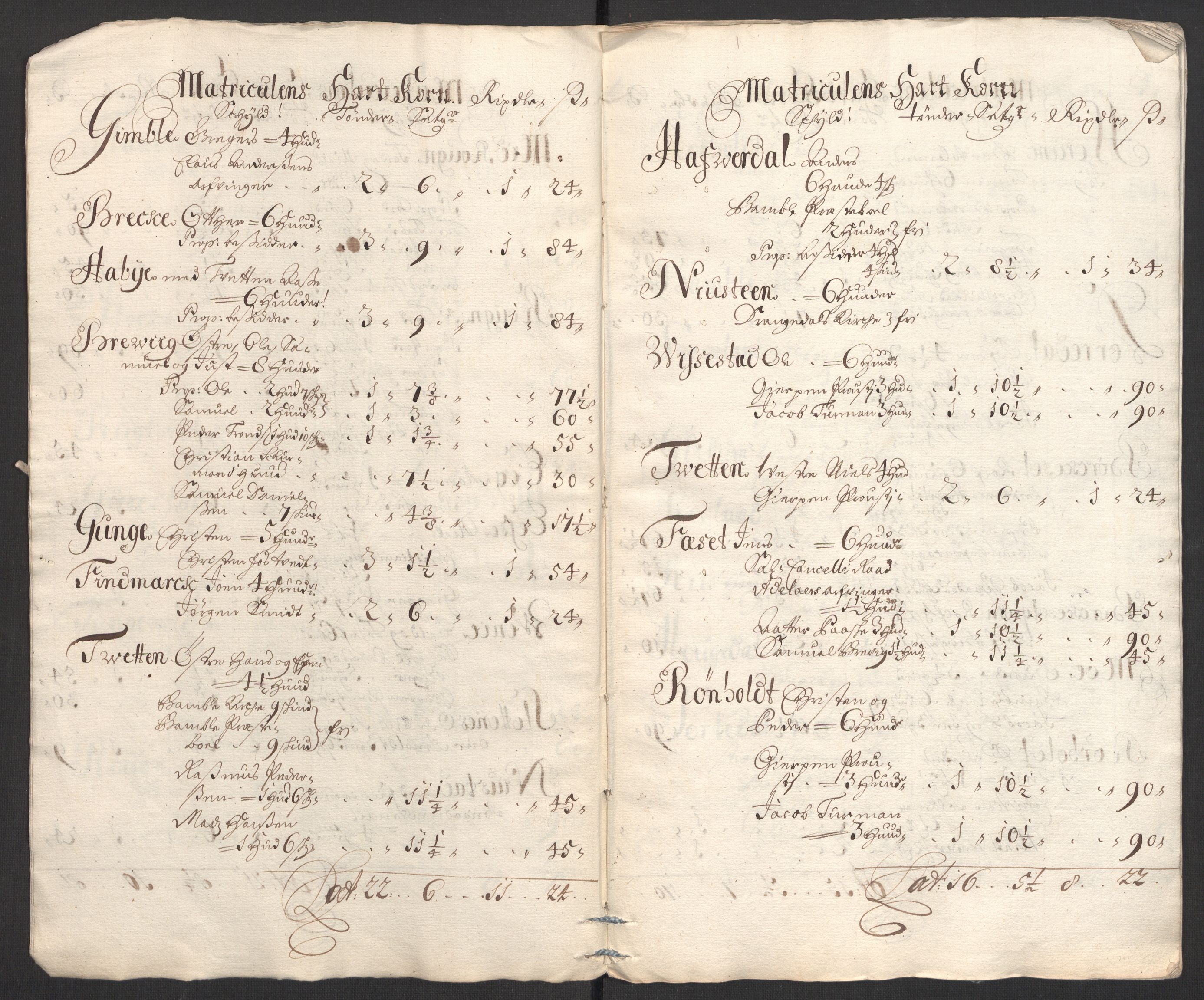 Rentekammeret inntil 1814, Reviderte regnskaper, Fogderegnskap, AV/RA-EA-4092/R36/L2104: Fogderegnskap Øvre og Nedre Telemark og Bamble, 1700, p. 318