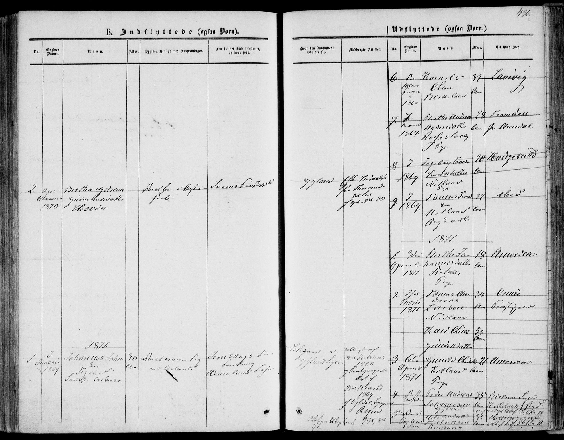 Bakke sokneprestkontor, SAK/1111-0002/F/Fa/Fab/L0002: Parish register (official) no. A 2, 1855-1884, p. 430