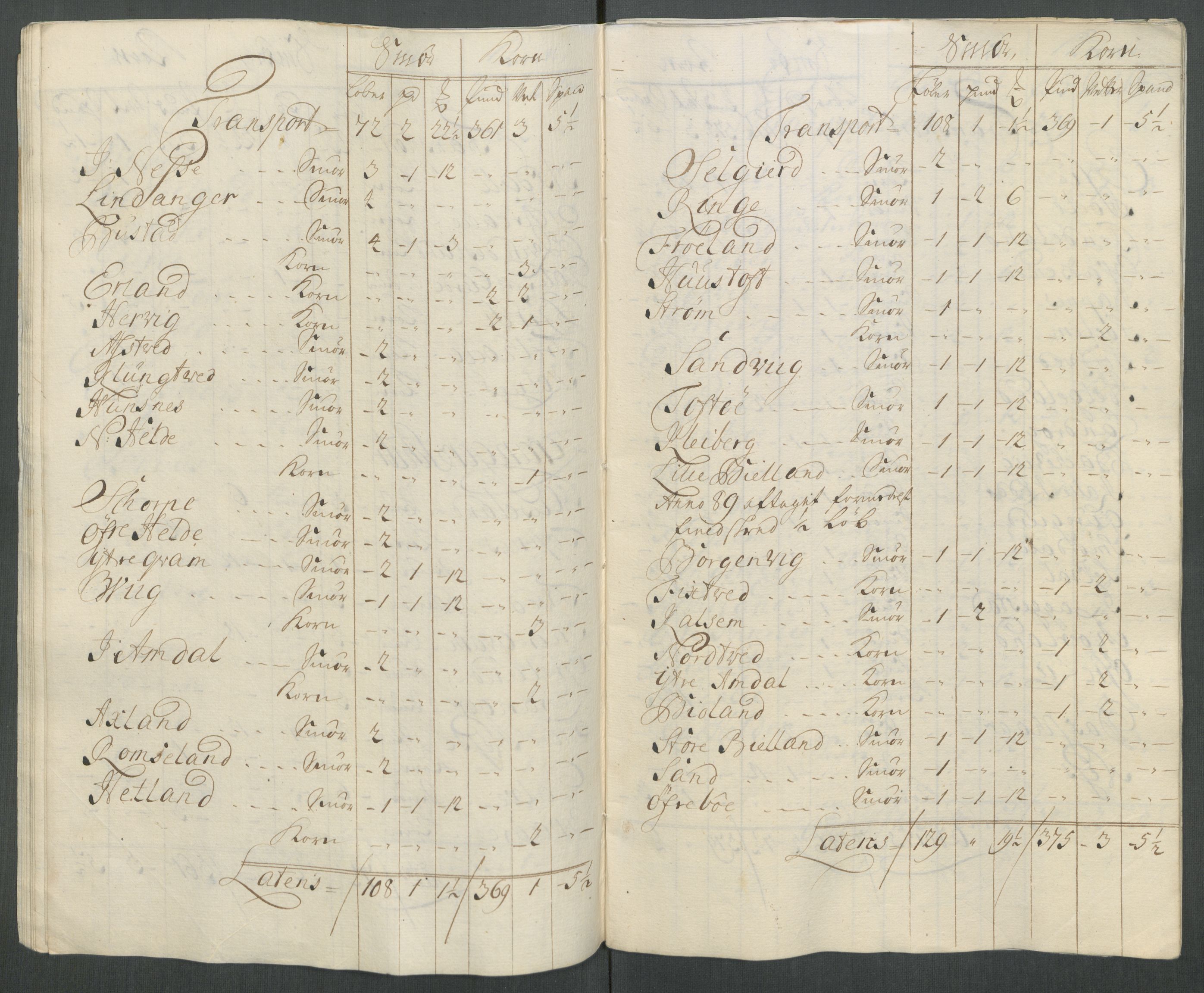 Rentekammeret inntil 1814, Reviderte regnskaper, Fogderegnskap, RA/EA-4092/R47/L2871: Fogderegnskap Ryfylke, 1718, p. 35