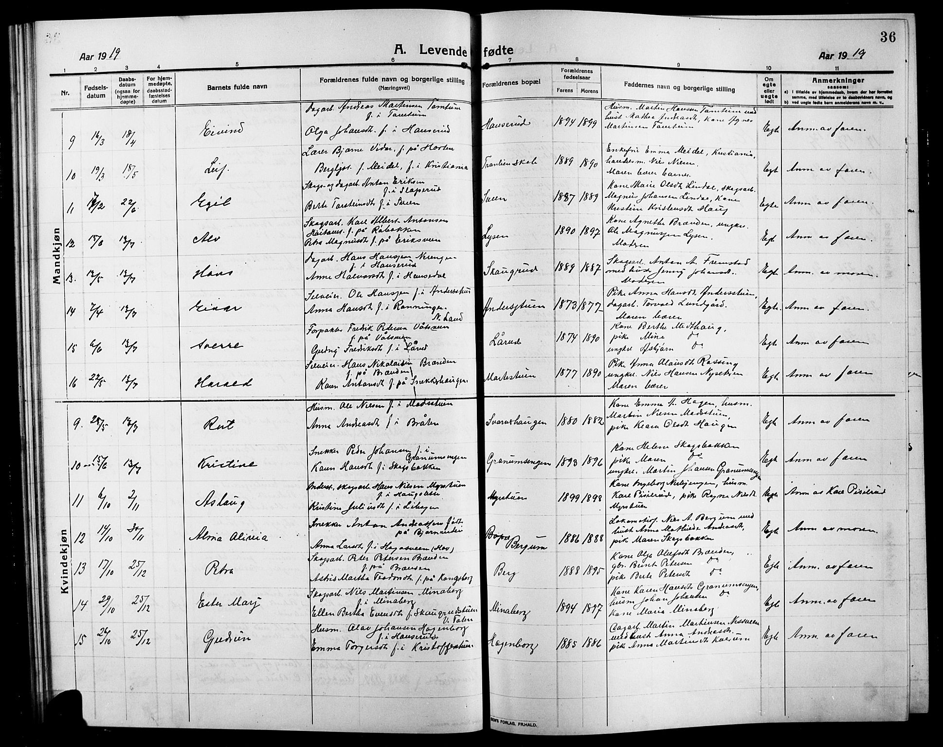 Søndre Land prestekontor, AV/SAH-PREST-122/L/L0006: Parish register (copy) no. 6, 1912-1925, p. 36
