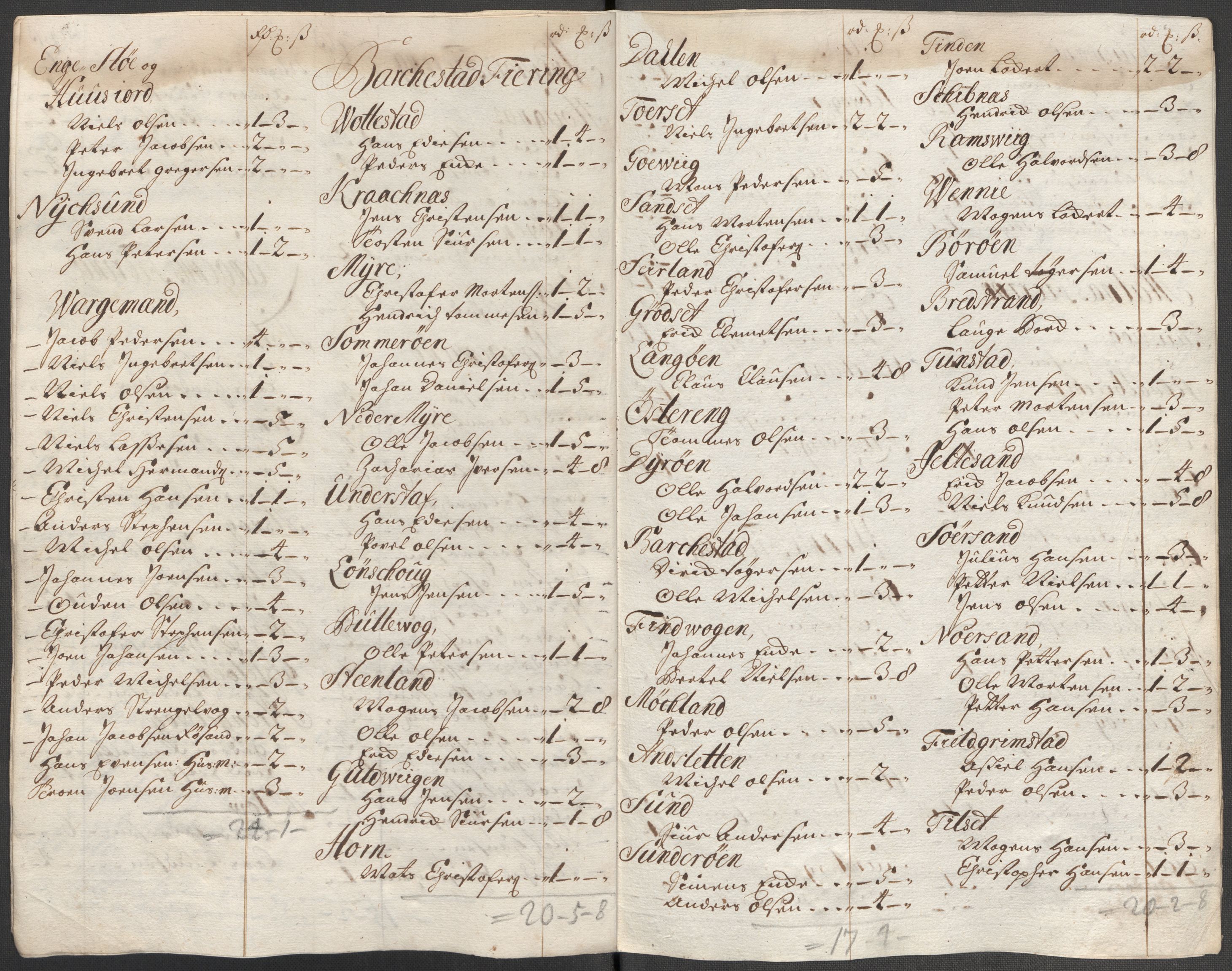 Rentekammeret inntil 1814, Reviderte regnskaper, Fogderegnskap, AV/RA-EA-4092/R67/L4683: Fogderegnskap Vesterålen, Andenes og Lofoten, 1717, p. 114