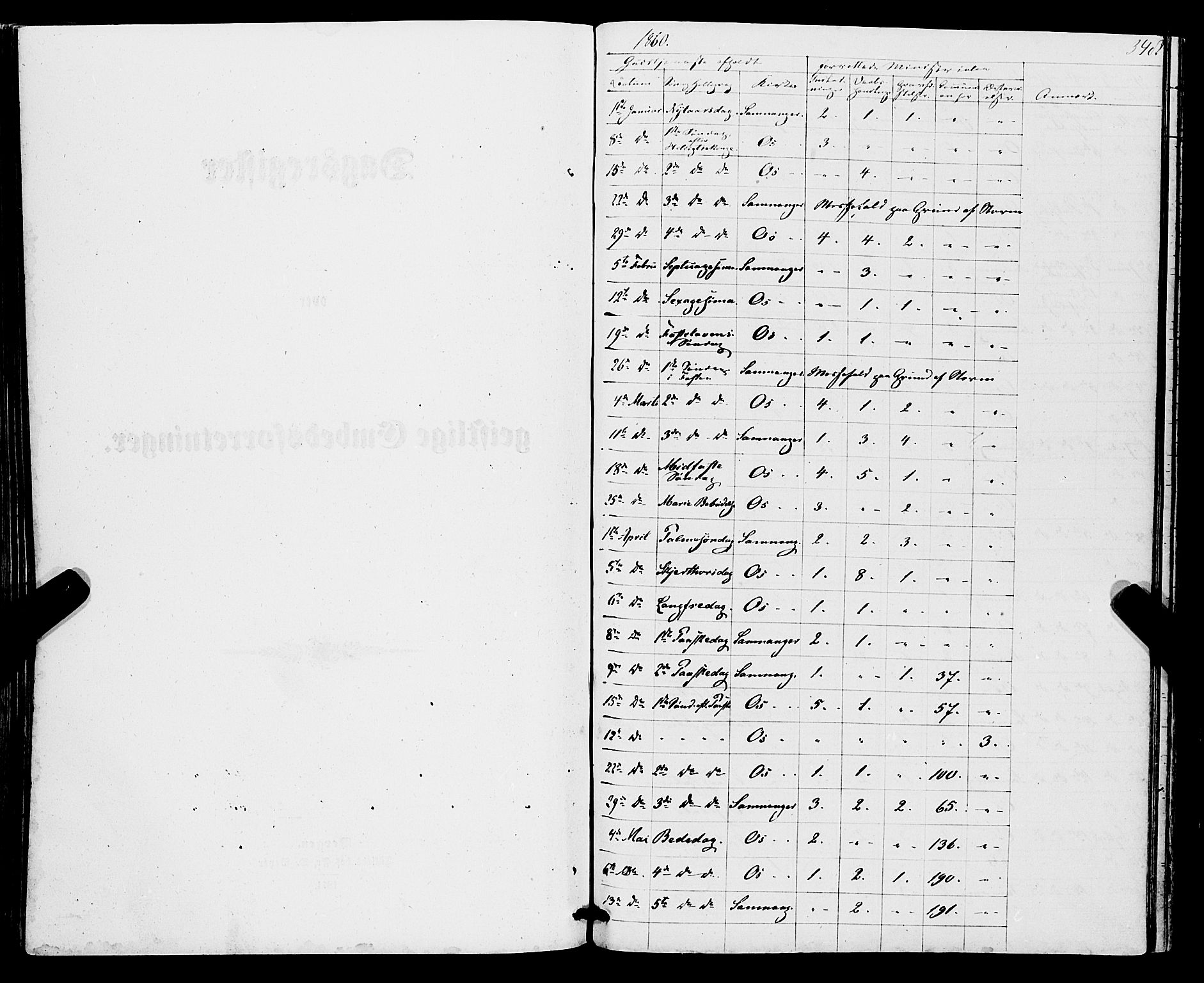 Os sokneprestembete, SAB/A-99929: Parish register (official) no. A 17, 1860-1873, p. 348