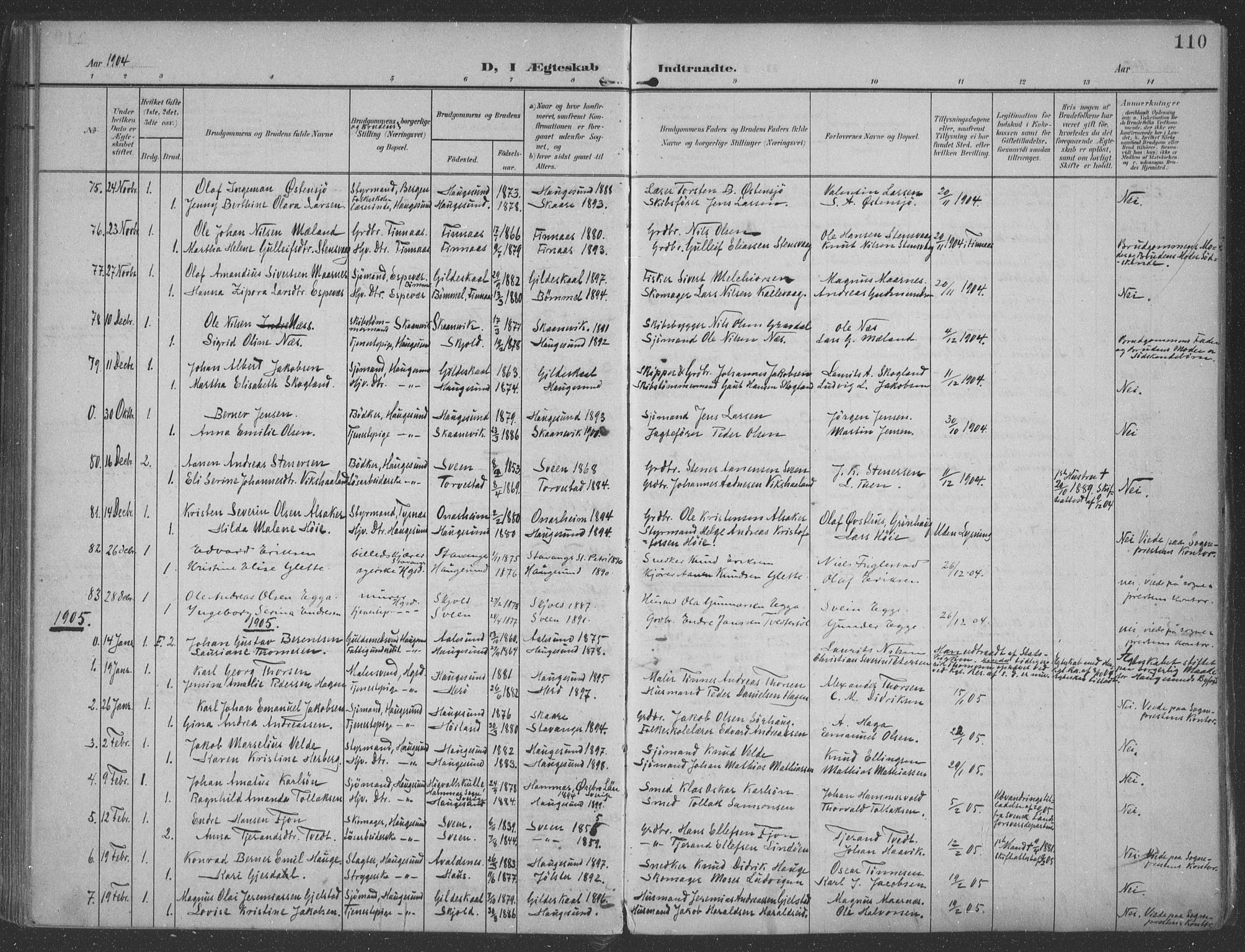 Haugesund sokneprestkontor, AV/SAST-A -101863/H/Ha/Haa/L0007: Parish register (official) no. A 7, 1904-1916, p. 110