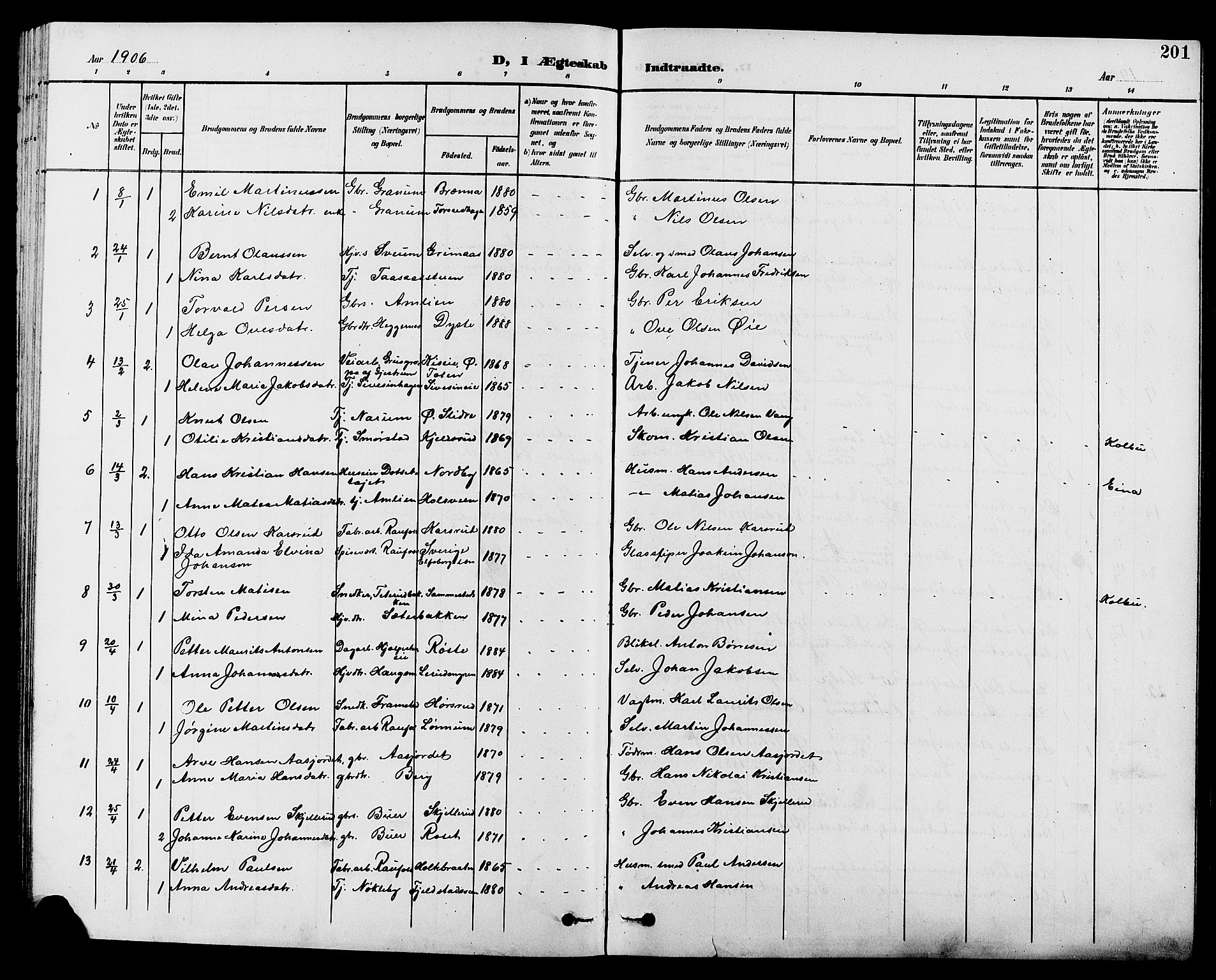 Vestre Toten prestekontor, SAH/PREST-108/H/Ha/Hab/L0010: Parish register (copy) no. 10, 1900-1912, p. 201