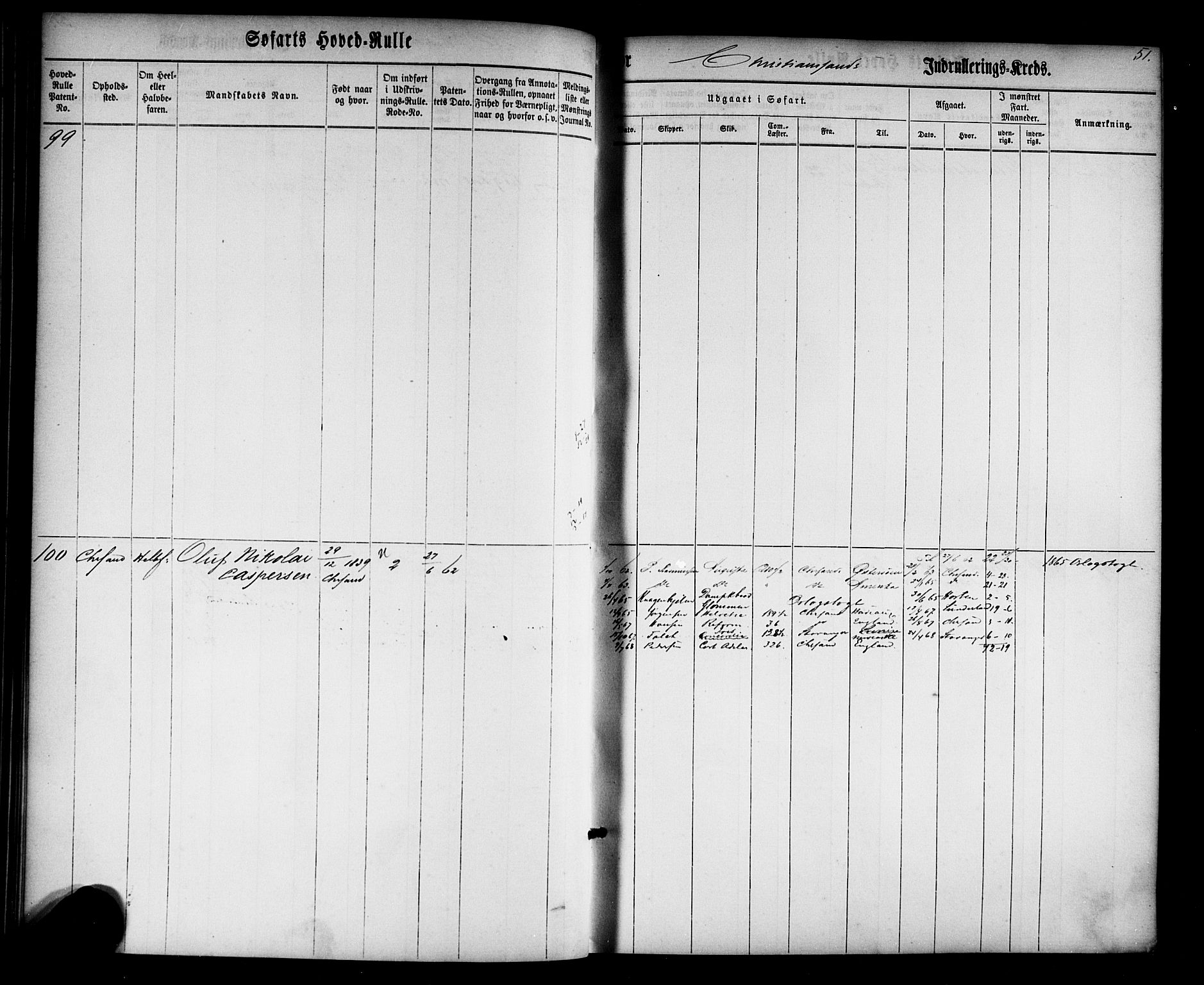 Kristiansand mønstringskrets, AV/SAK-2031-0015/F/Fb/L0022: Hovedrulle nr 1-766, dublett, J-1, 1860-1870, p. 51