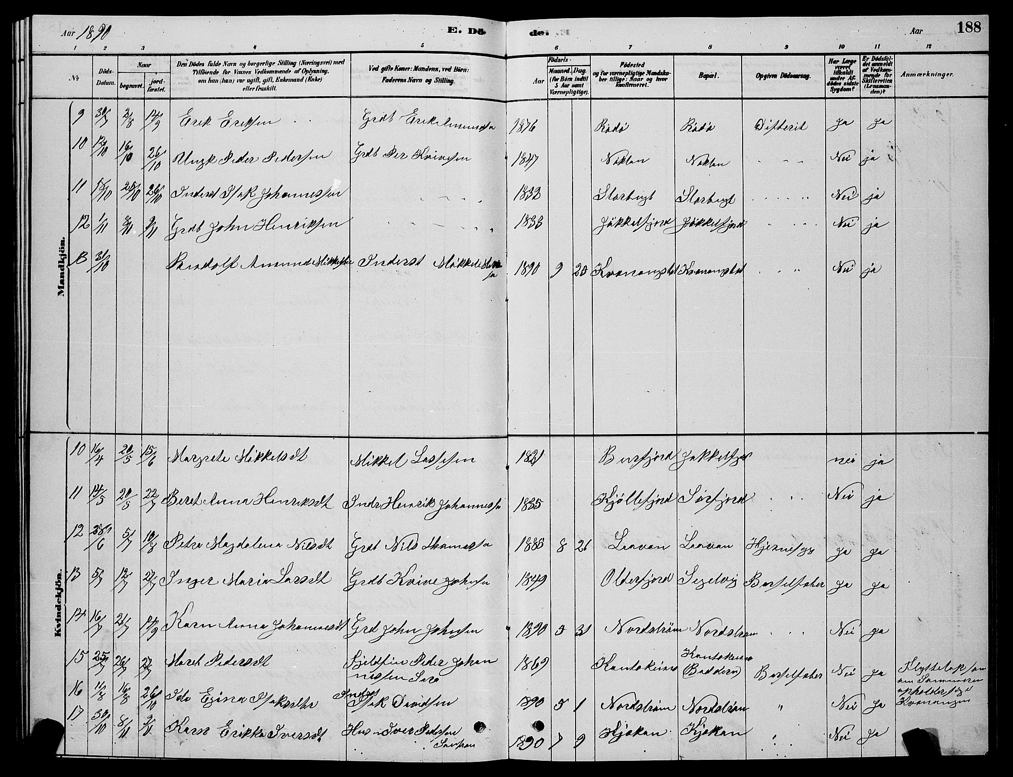 Skjervøy sokneprestkontor, AV/SATØ-S-1300/H/Ha/Hab/L0015klokker: Parish register (copy) no. 15, 1878-1890, p. 188