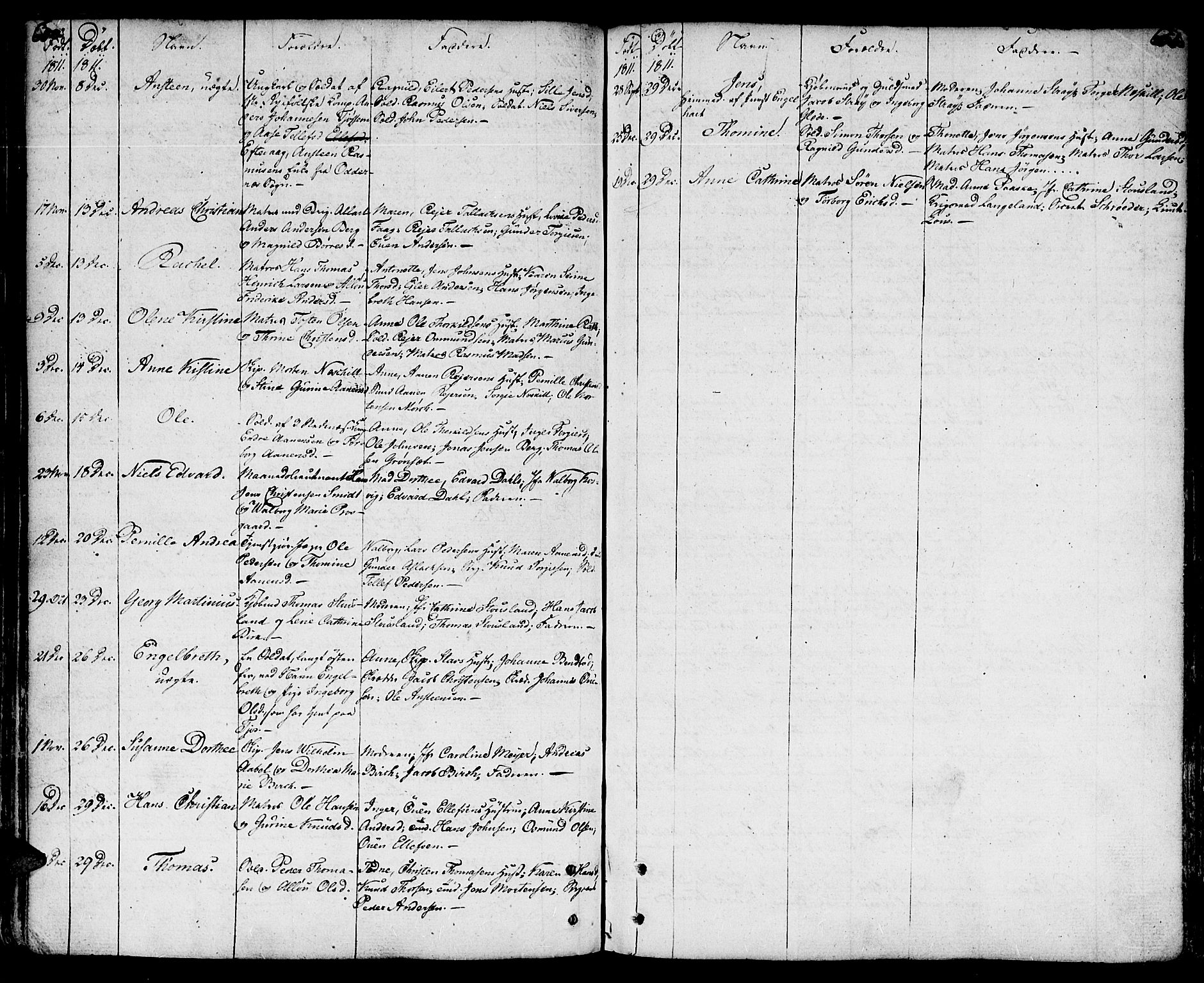 Kristiansand domprosti, SAK/1112-0006/F/Fa/L0003: Parish register (official) no. A 3, 1778-1818, p. 650-651