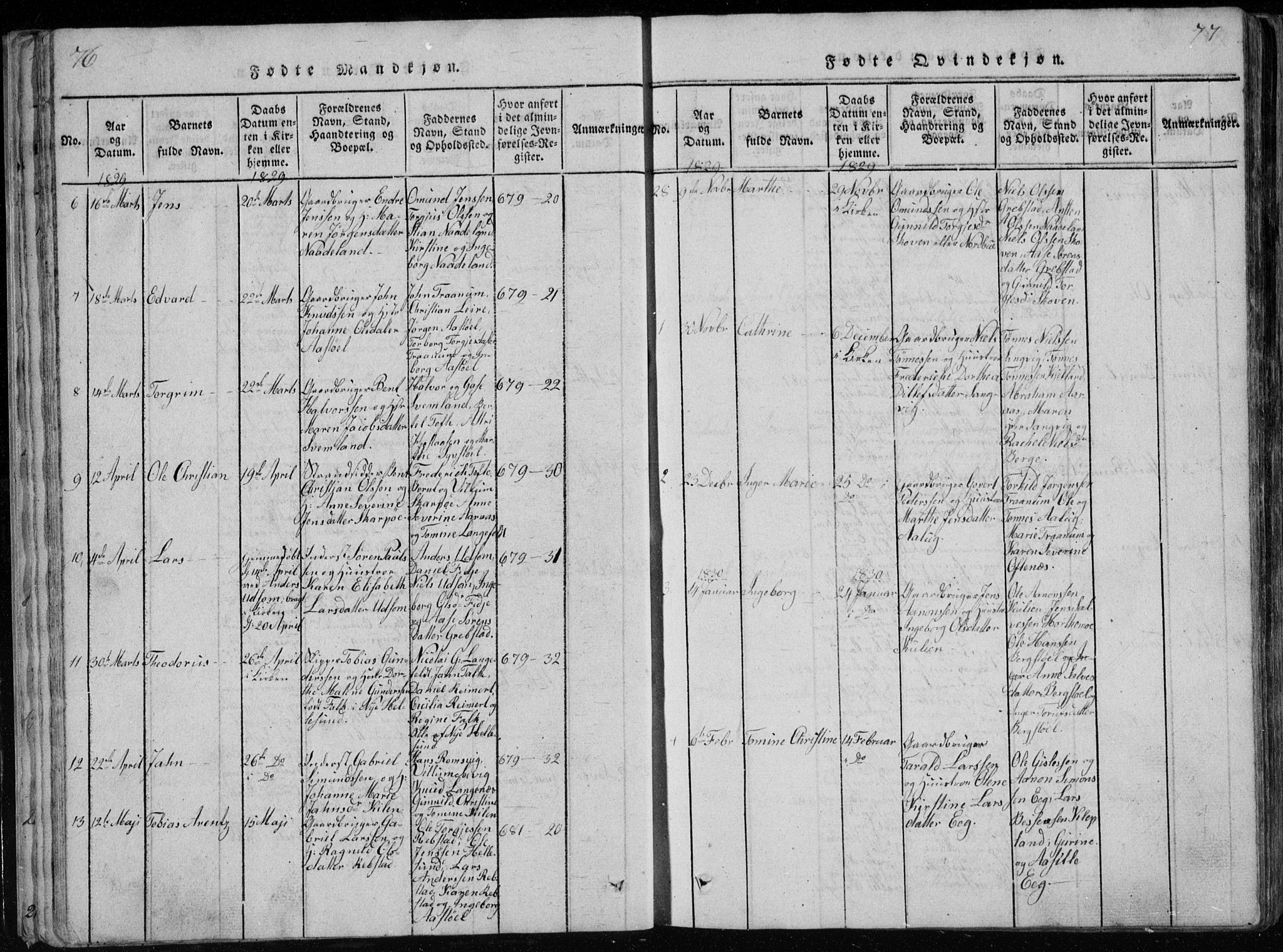 Søgne sokneprestkontor, SAK/1111-0037/F/Fb/Fbb/L0002: Parish register (copy) no. B 2, 1821-1838, p. 76-77