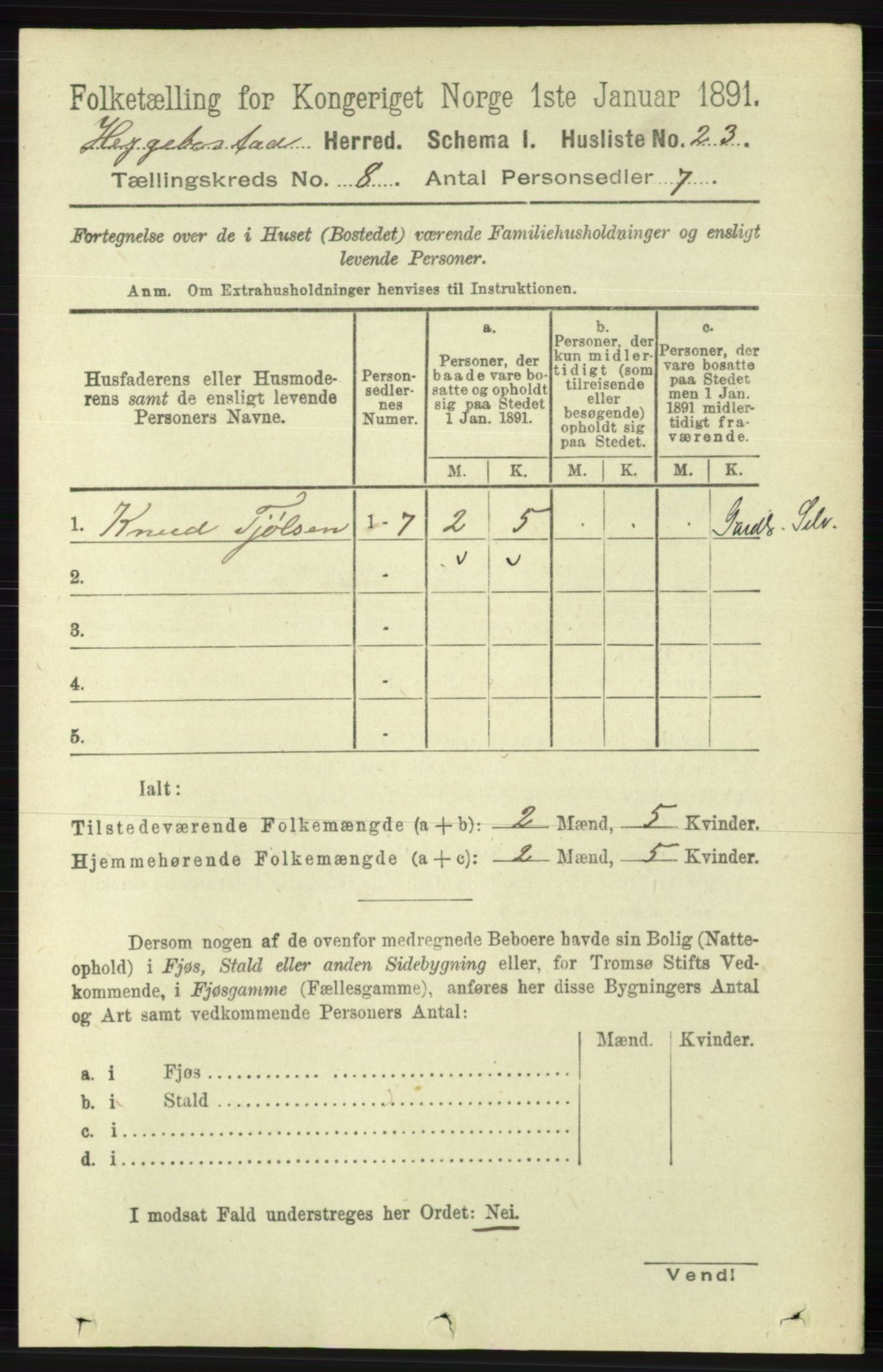 RA, 1891 census for 1034 Hægebostad, 1891, p. 2442