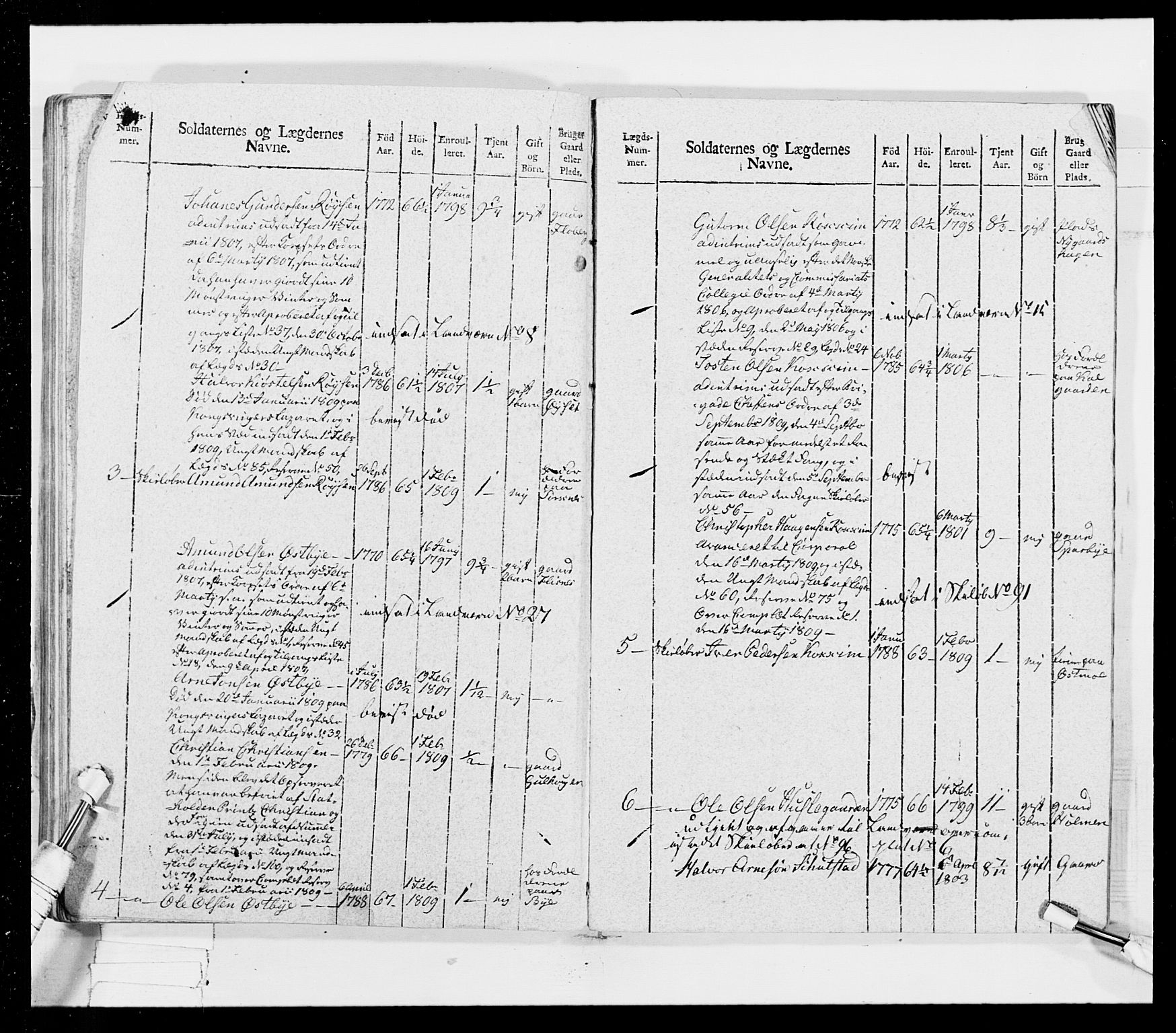 Generalitets- og kommissariatskollegiet, Det kongelige norske kommissariatskollegium, AV/RA-EA-5420/E/Eh/L0026: Skiløperkompaniene, 1805-1810, p. 346