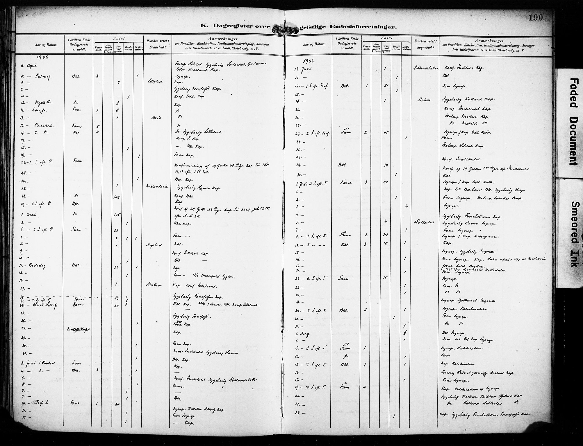 Fana Sokneprestembete, AV/SAB-A-75101/H/Haa/Haab/L0003: Parish register (official) no. B 3, 1898-1907, p. 190