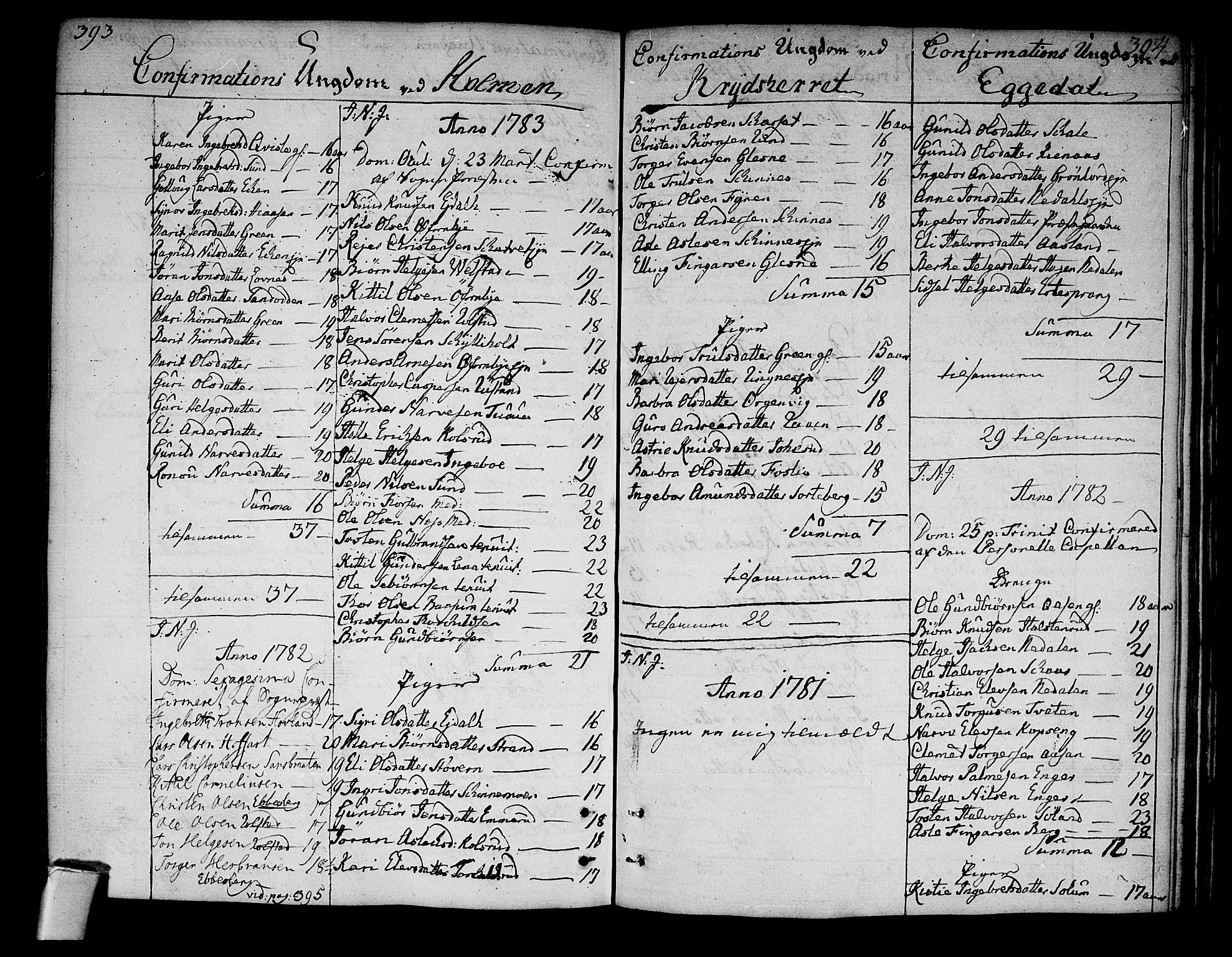 Sigdal kirkebøker, AV/SAKO-A-245/F/Fa/L0002: Parish register (official) no. I 2, 1778-1792, p. 393-394