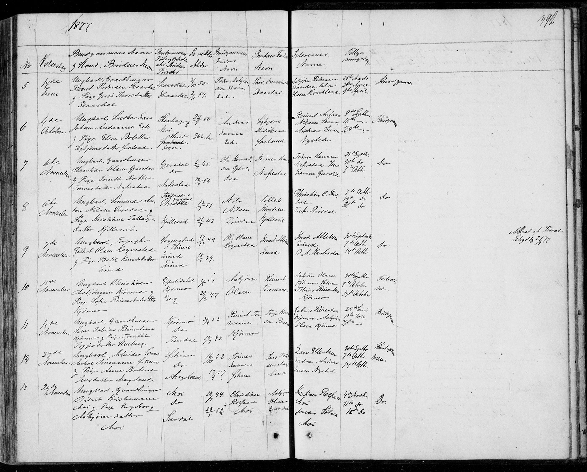 Lund sokneprestkontor, AV/SAST-A-101809/S06/L0009: Parish register (official) no. A 8, 1853-1877, p. 392