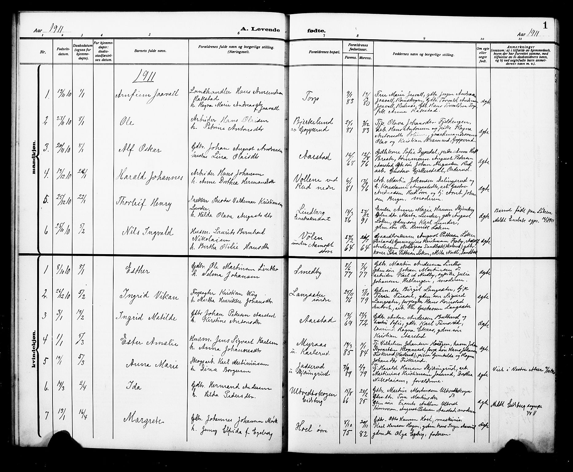 Trøgstad prestekontor Kirkebøker, AV/SAO-A-10925/G/Ga/L0002: Parish register (copy) no. I 2, 1911-1929, p. 1