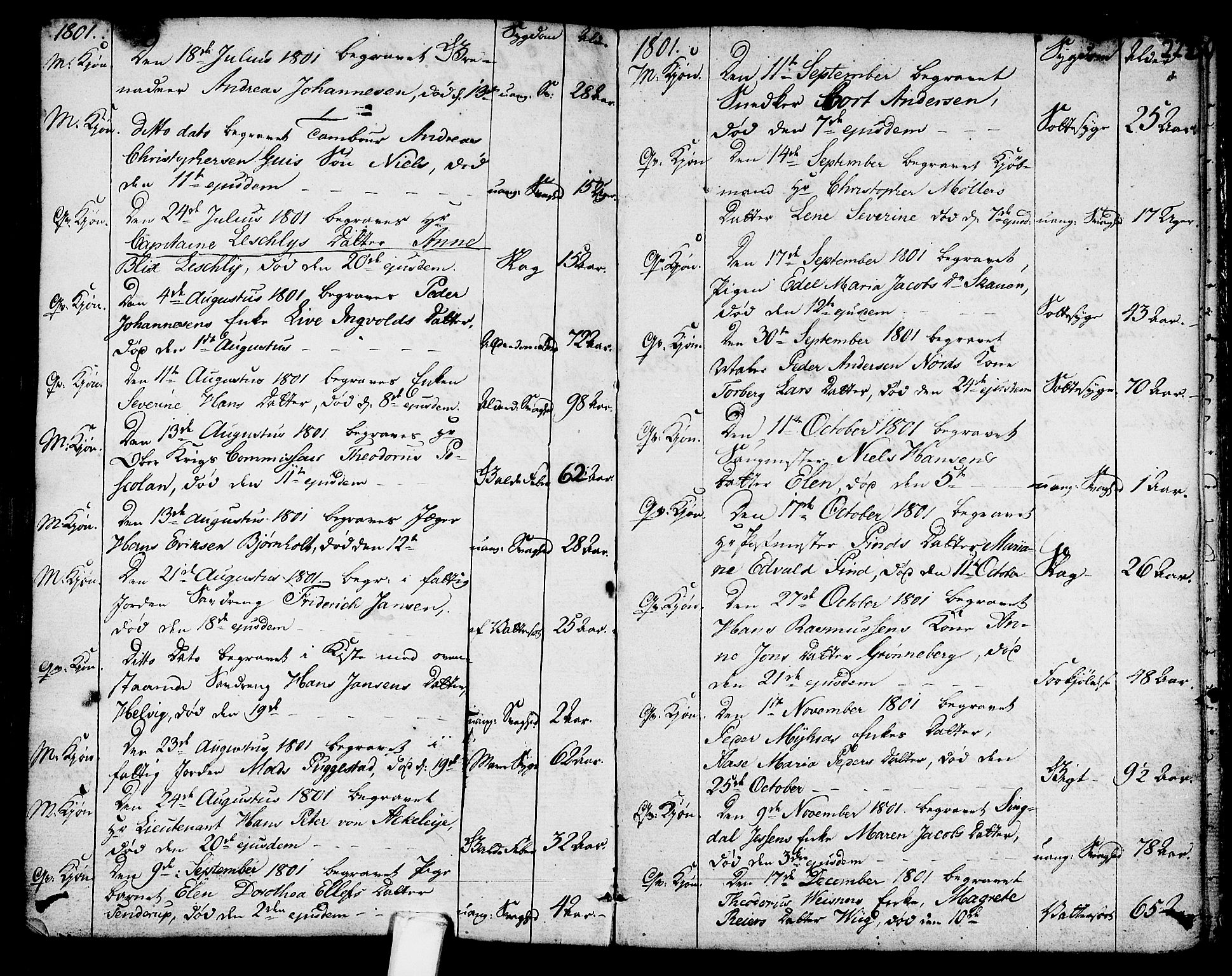 Larvik kirkebøker, SAKO/A-352/G/Ga/L0001: Parish register (copy) no. I 1, 1785-1807, p. 222