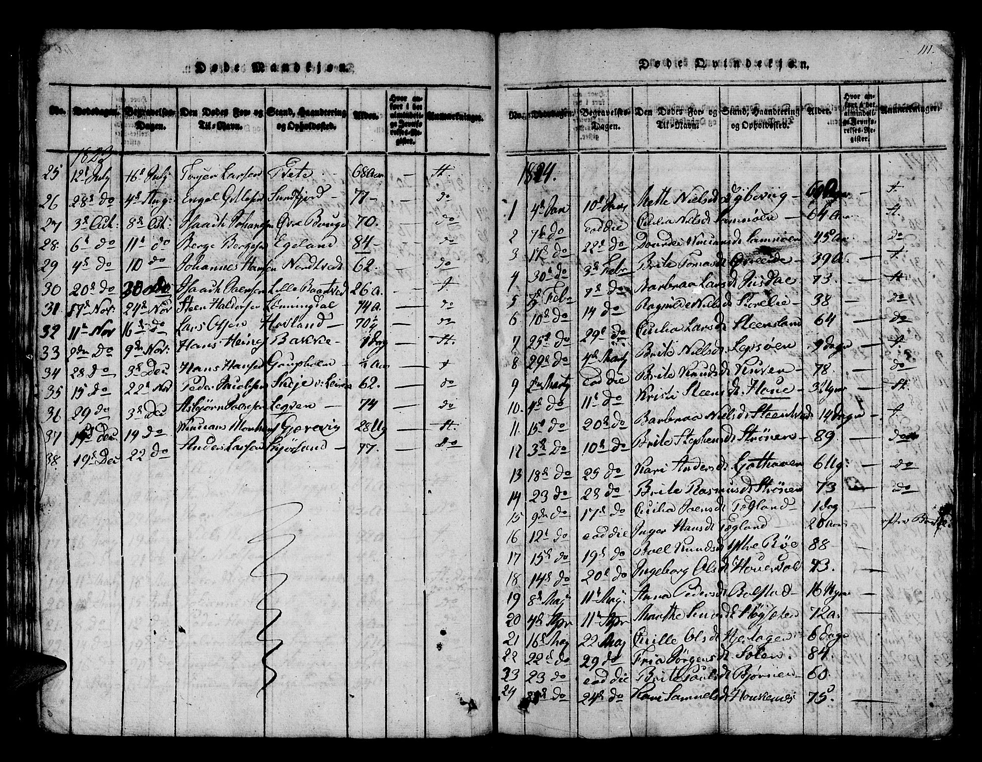 Os sokneprestembete, SAB/A-99929: Parish register (official) no. A 12, 1816-1825, p. 111