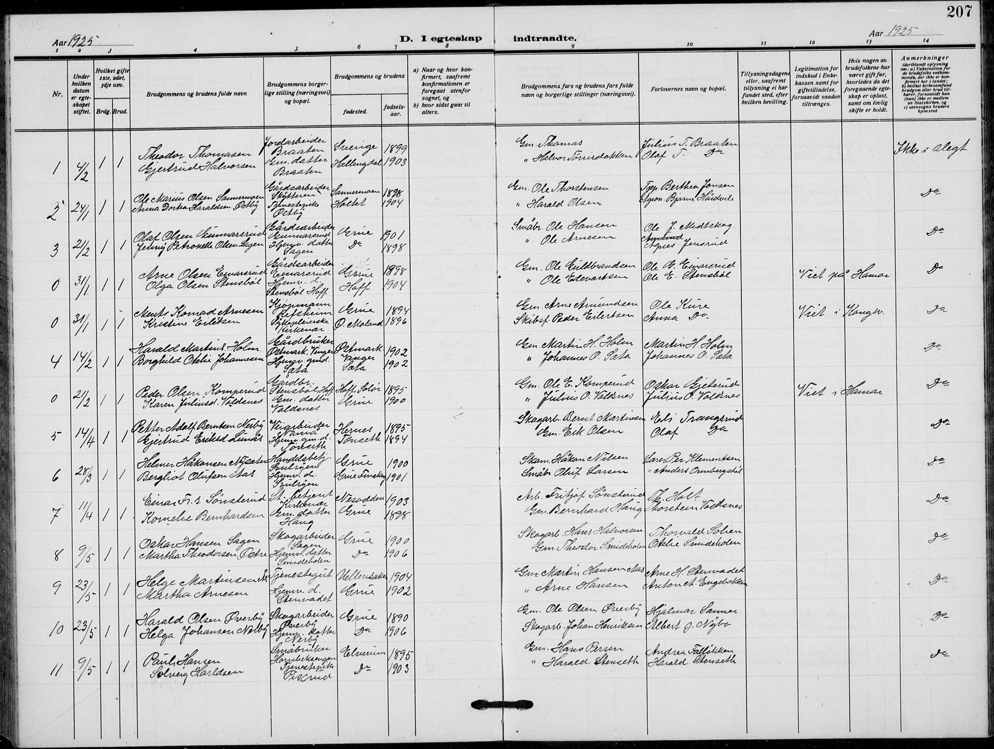 Grue prestekontor, AV/SAH-PREST-036/H/Ha/Hab/L0008: Parish register (copy) no. 8, 1921-1934, p. 207