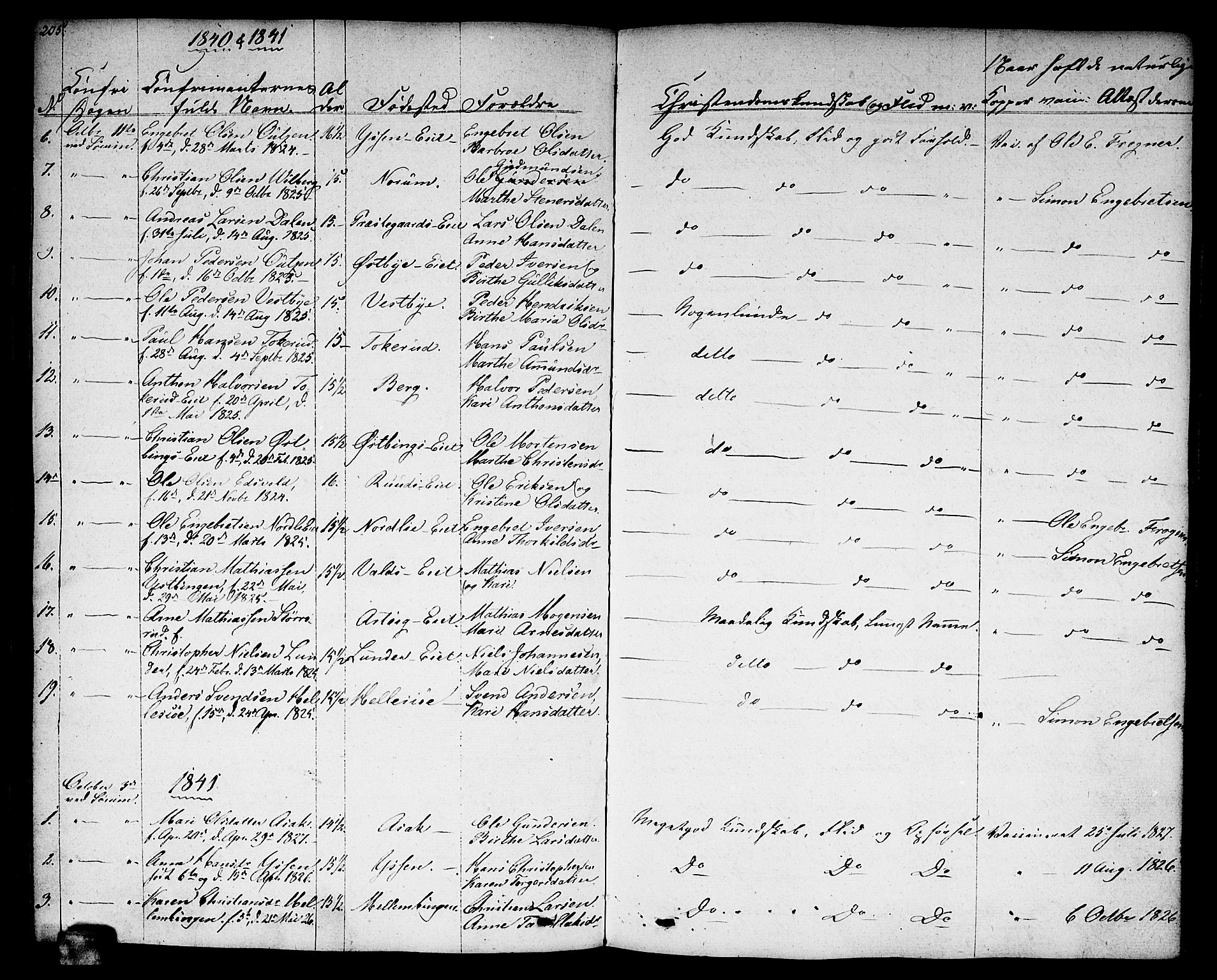 Sørum prestekontor Kirkebøker, SAO/A-10303/F/Fa/L0004: Parish register (official) no. I 4, 1829-1845, p. 205