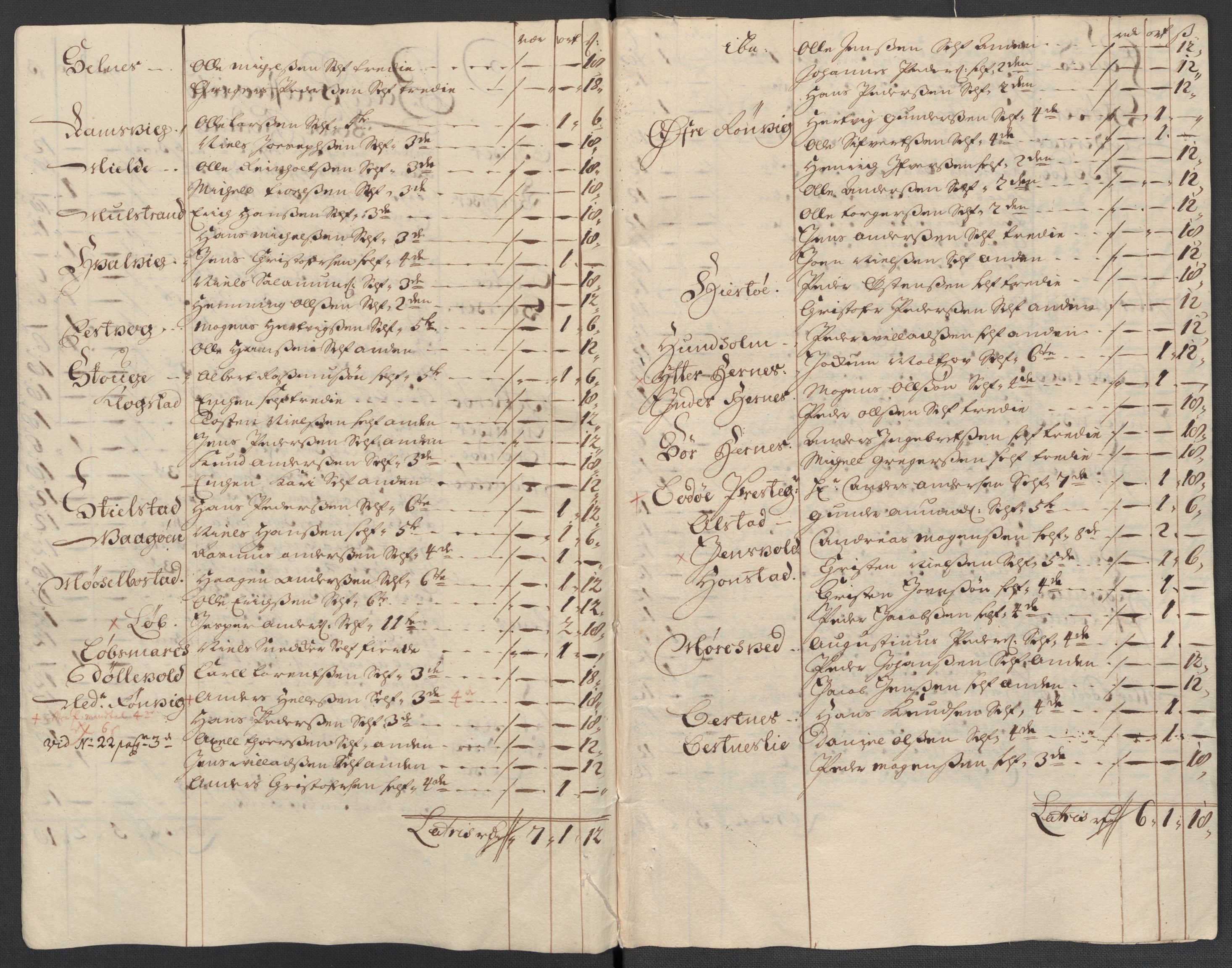 Rentekammeret inntil 1814, Reviderte regnskaper, Fogderegnskap, AV/RA-EA-4092/R66/L4582: Fogderegnskap Salten, 1711-1712, p. 199