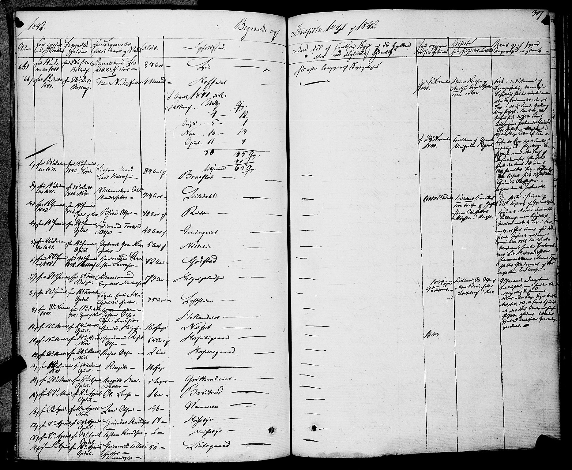 Rollag kirkebøker, AV/SAKO-A-240/F/Fa/L0007: Parish register (official) no. I 7, 1828-1847, p. 307