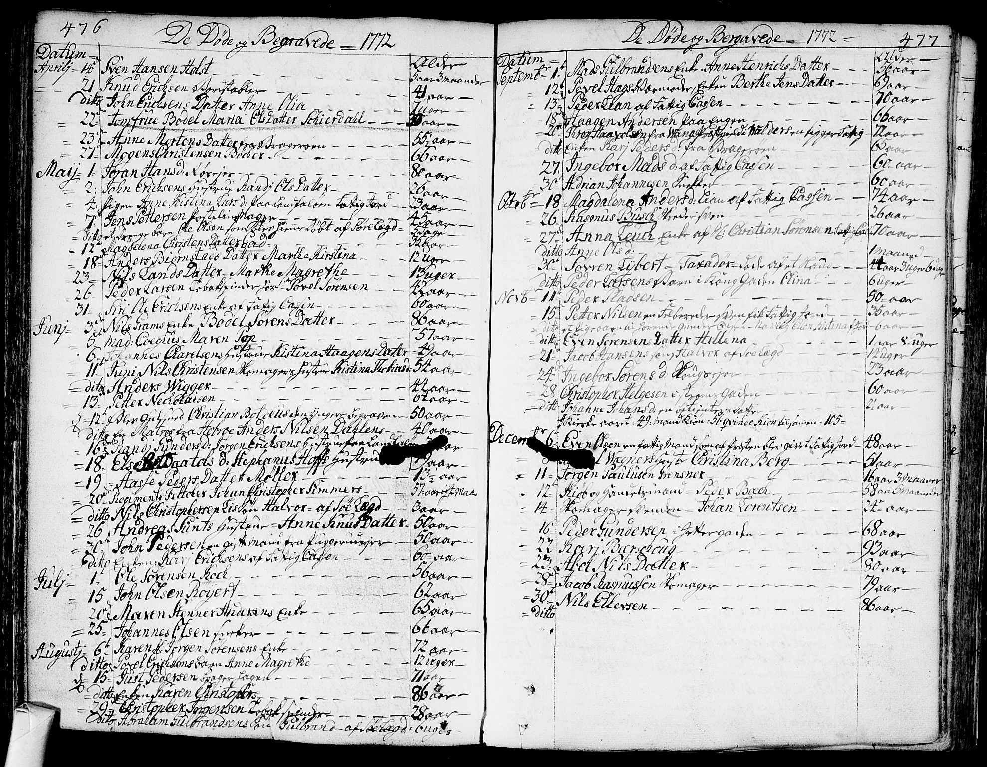 Bragernes kirkebøker, AV/SAKO-A-6/F/Fa/L0005: Parish register (official) no. I 5, 1759-1781, p. 476-477