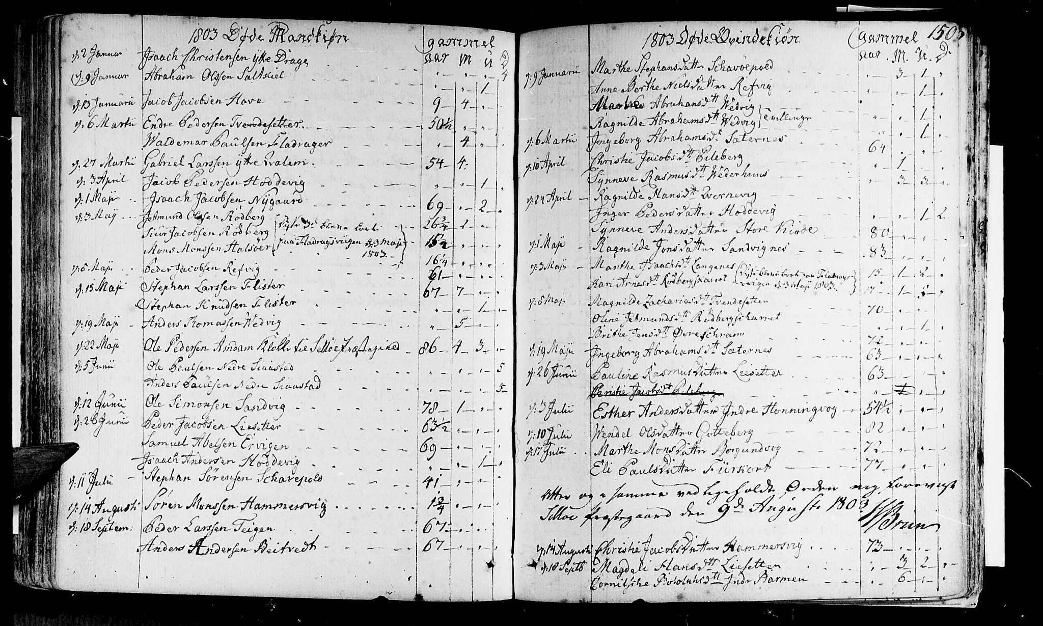 Selje sokneprestembete, AV/SAB-A-99938/H/Ha/Haa/Haaa: Parish register (official) no. A 6, 1782-1806, p. 150