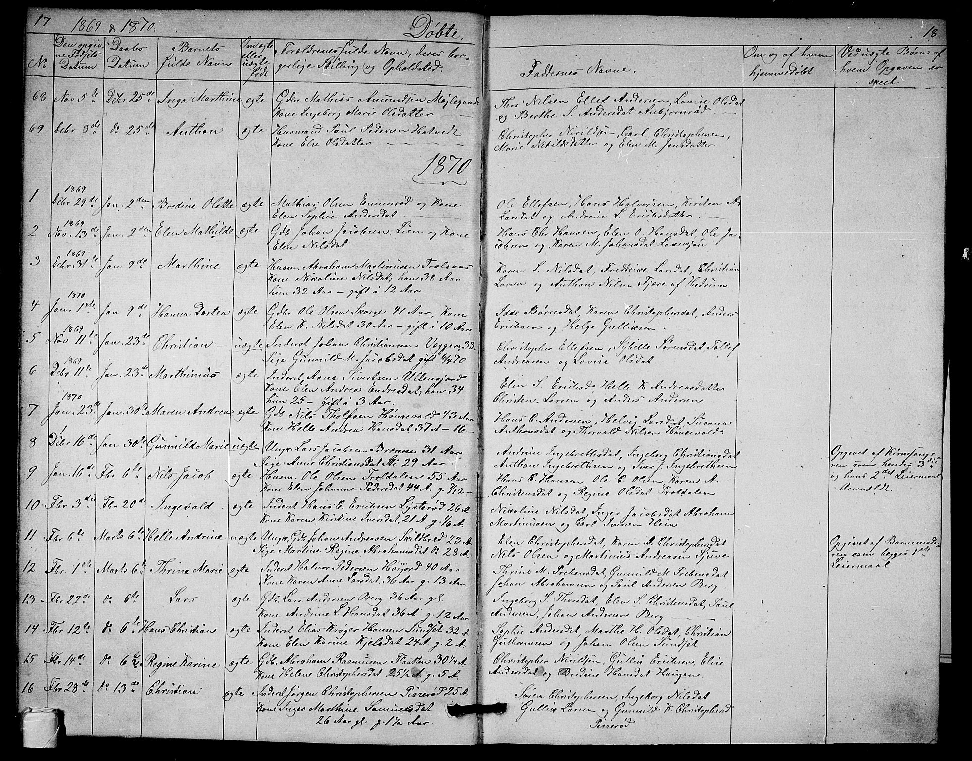 Andebu kirkebøker, SAKO/A-336/G/Ga/L0004: Parish register (copy) no. I 4, 1868-1882, p. 17-18