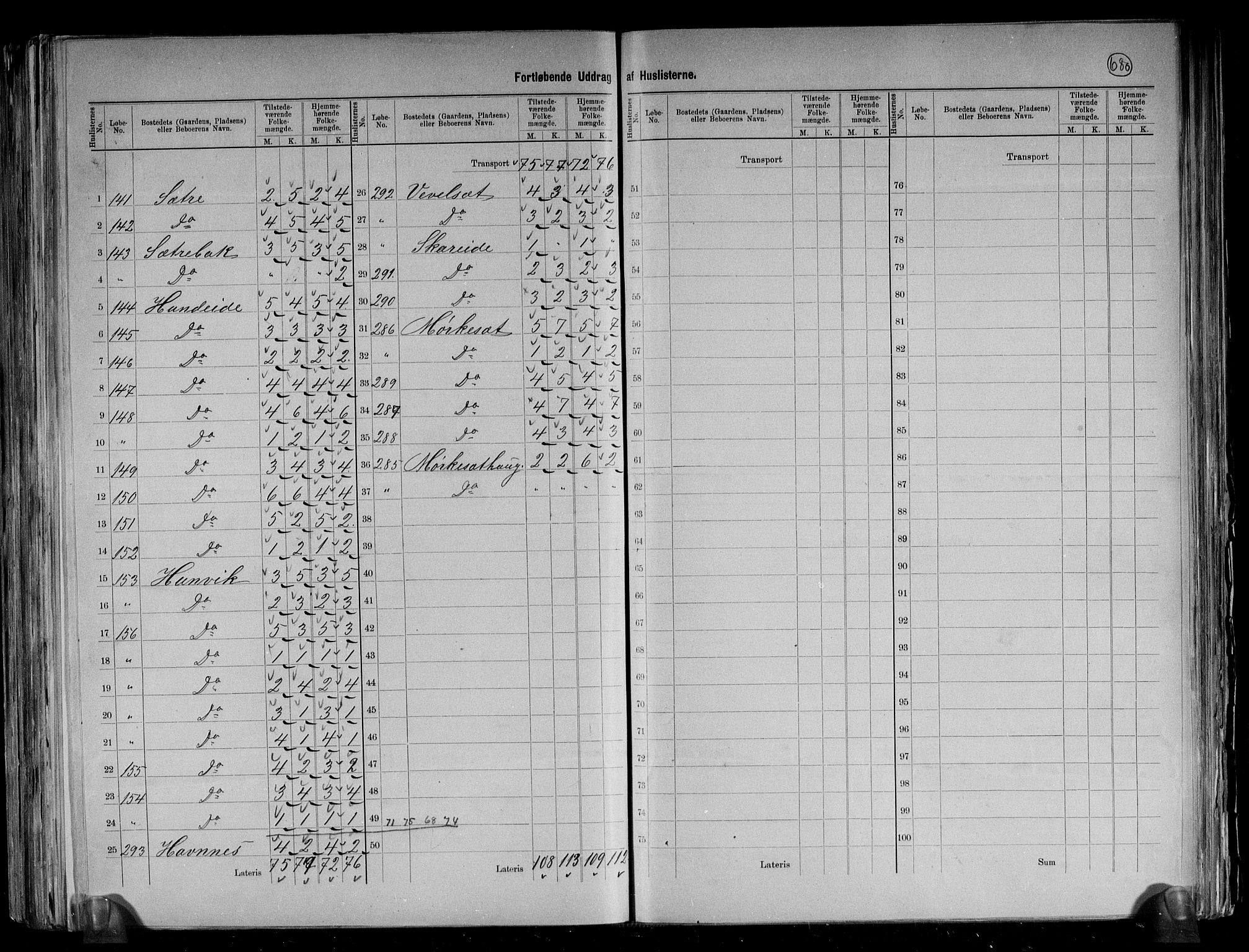 RA, 1891 census for 1443 Eid, 1891, p. 19