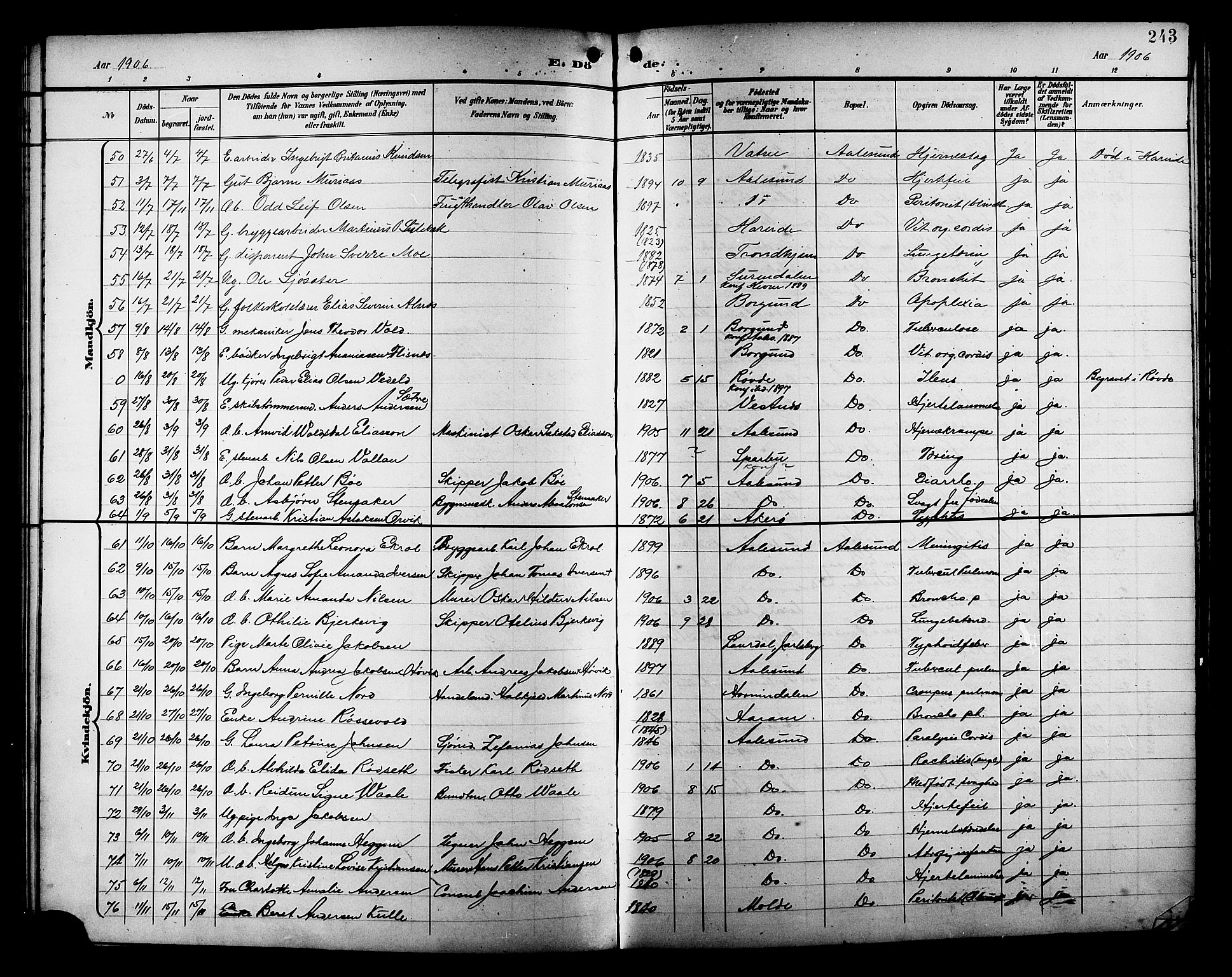 Ministerialprotokoller, klokkerbøker og fødselsregistre - Møre og Romsdal, AV/SAT-A-1454/529/L0469: Parish register (copy) no. 529C06, 1898-1906, p. 243