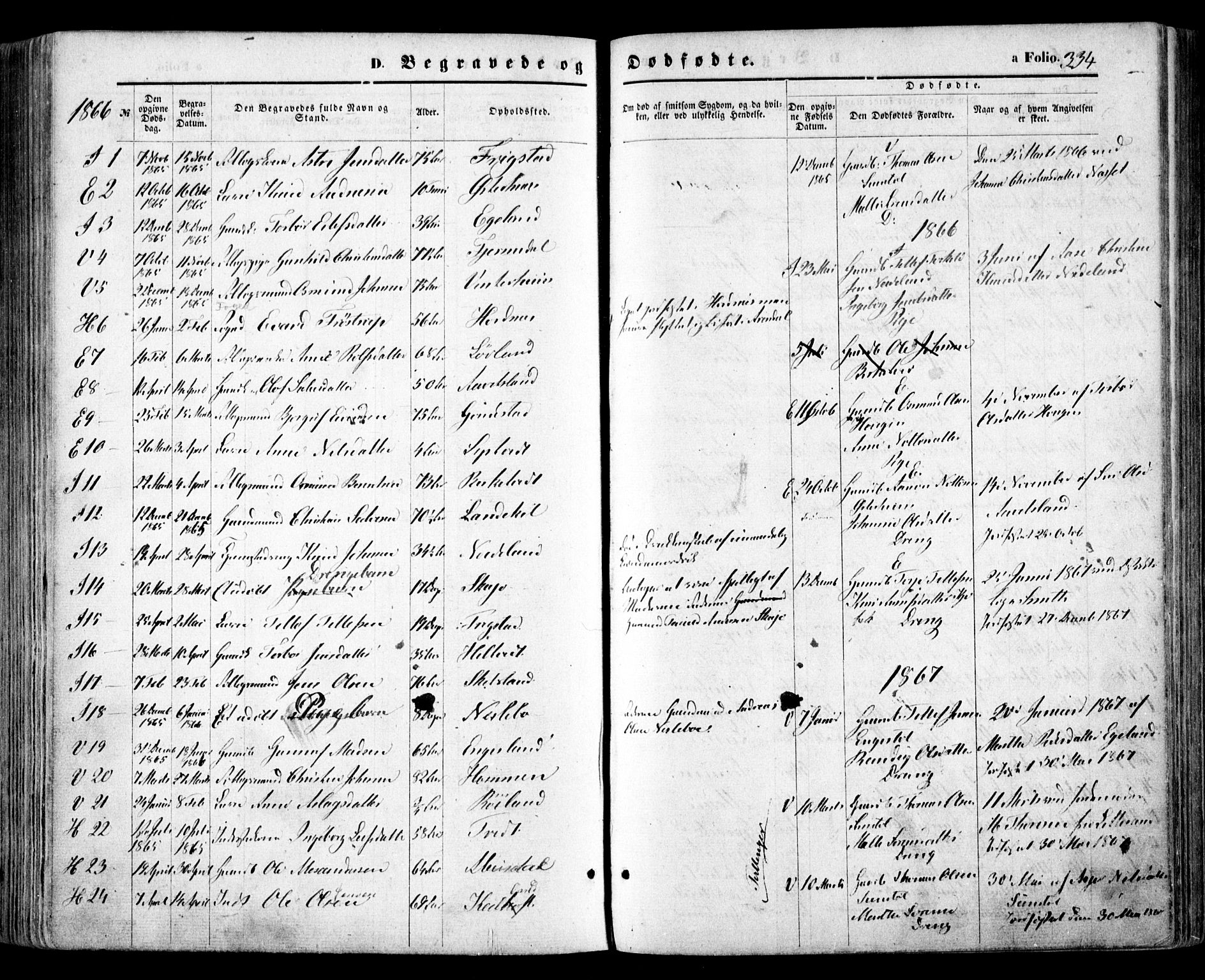 Evje sokneprestkontor, SAK/1111-0008/F/Fa/Faa/L0006: Parish register (official) no. A 6, 1866-1884, p. 334