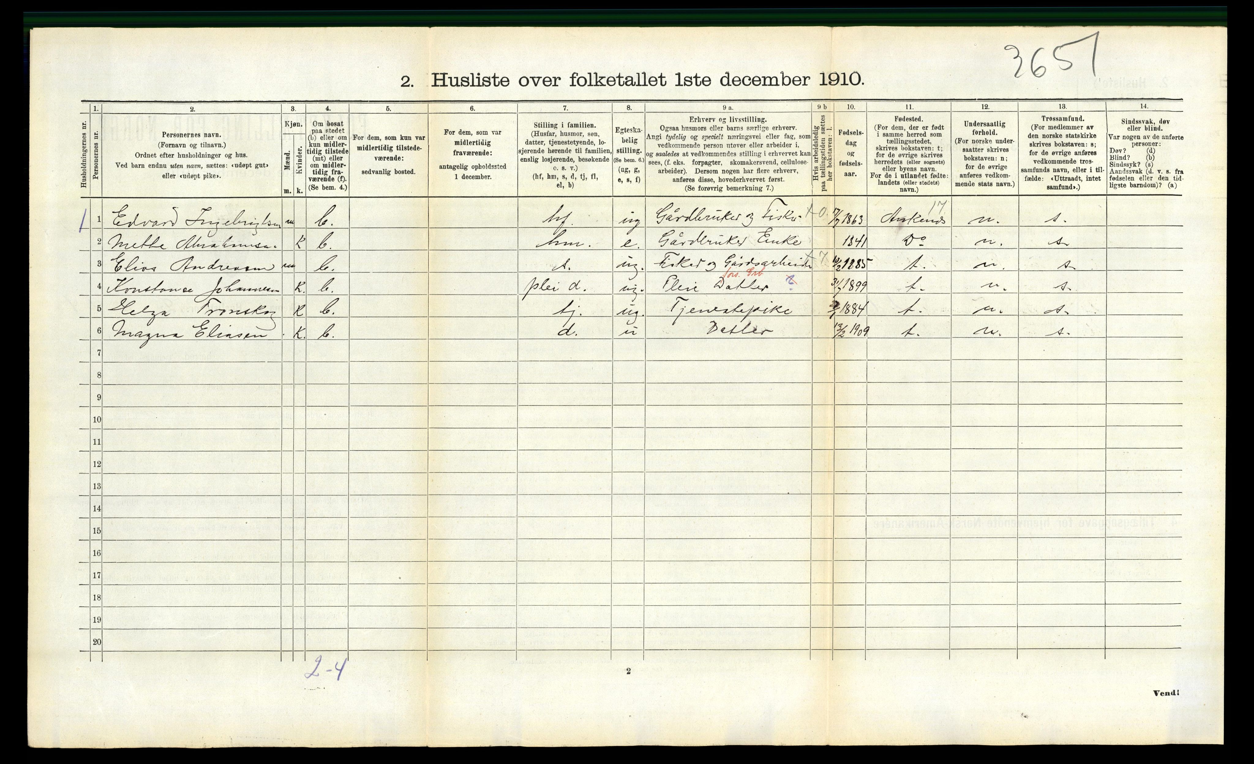 RA, 1910 census for Evenes, 1910, p. 1086