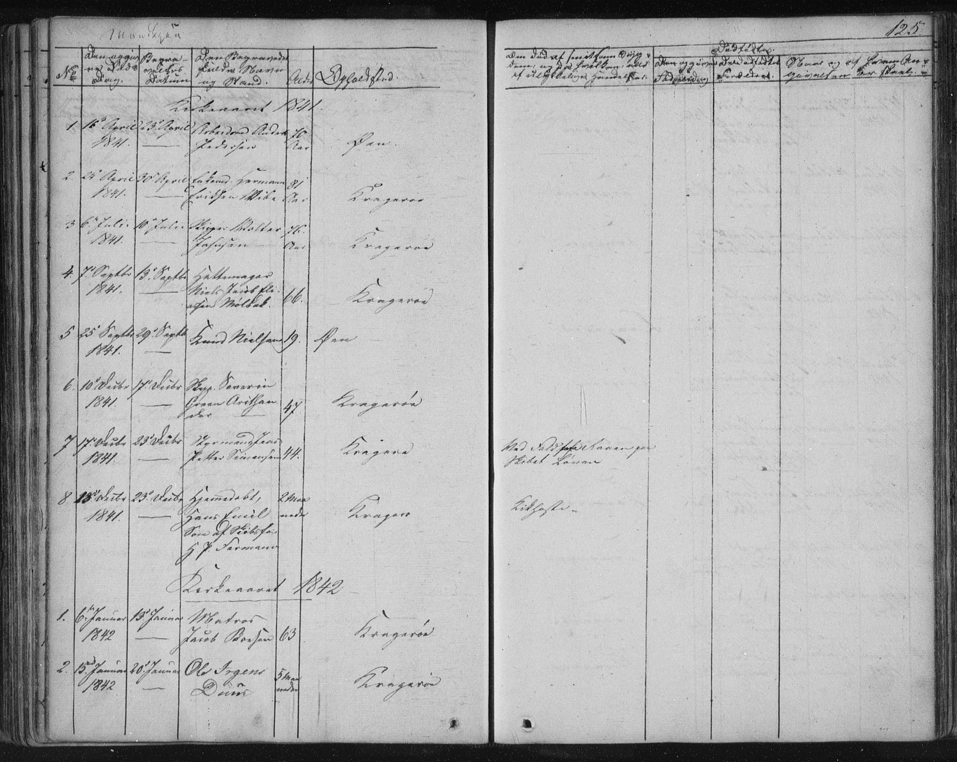 Kragerø kirkebøker, SAKO/A-278/F/Fa/L0005: Parish register (official) no. 5, 1832-1847, p. 125