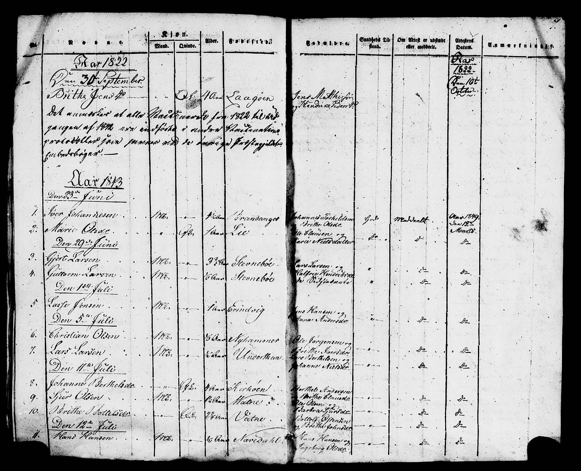 Gulen sokneprestembete, AV/SAB-A-80201/H/Haa/Haaa/L0025: Parish register (official) no. A 25, 1822-1843, p. 7