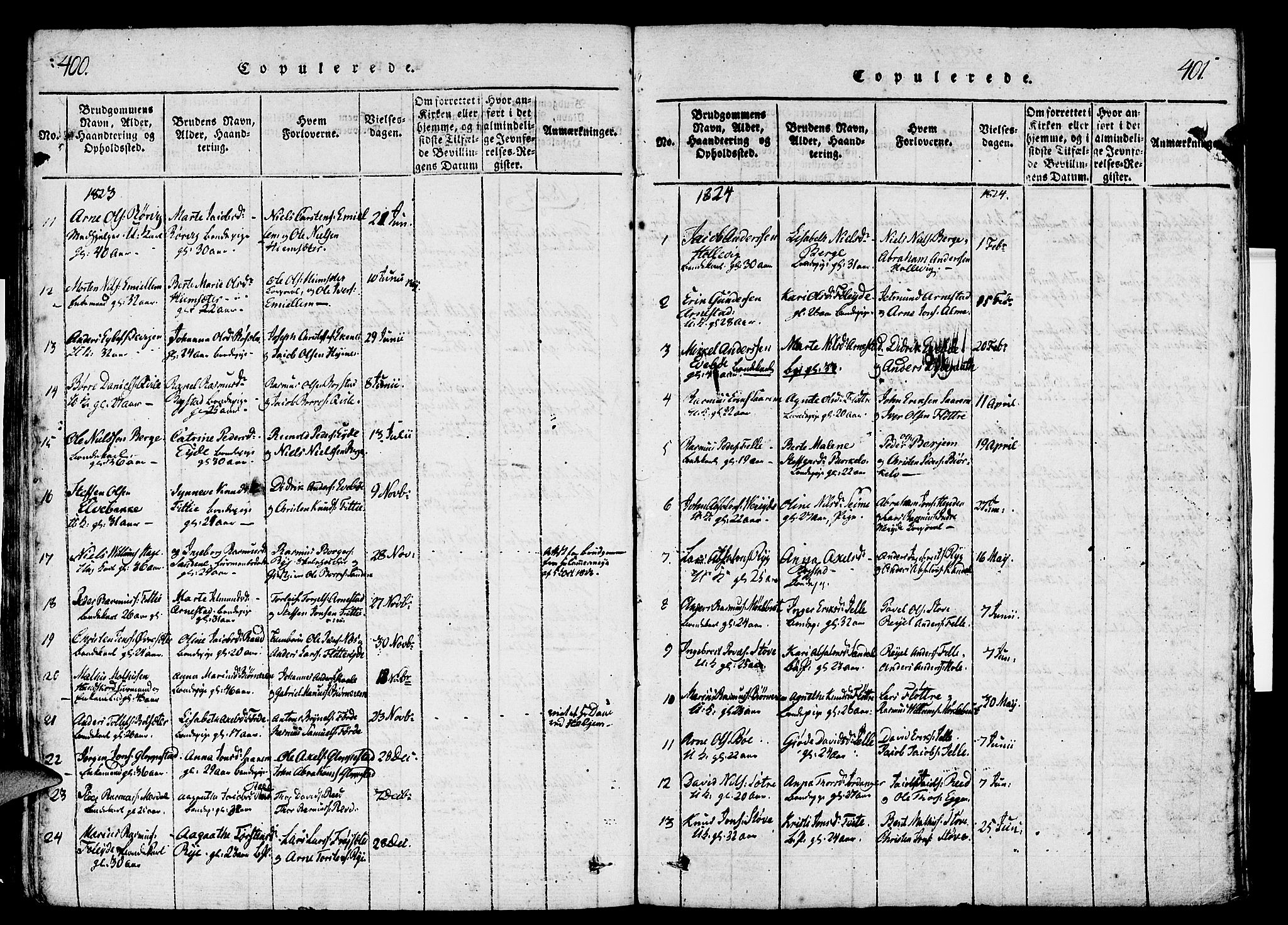 Gloppen sokneprestembete, SAB/A-80101/H/Haa/Haaa/L0006: Parish register (official) no. A 6, 1816-1826, p. 400-401