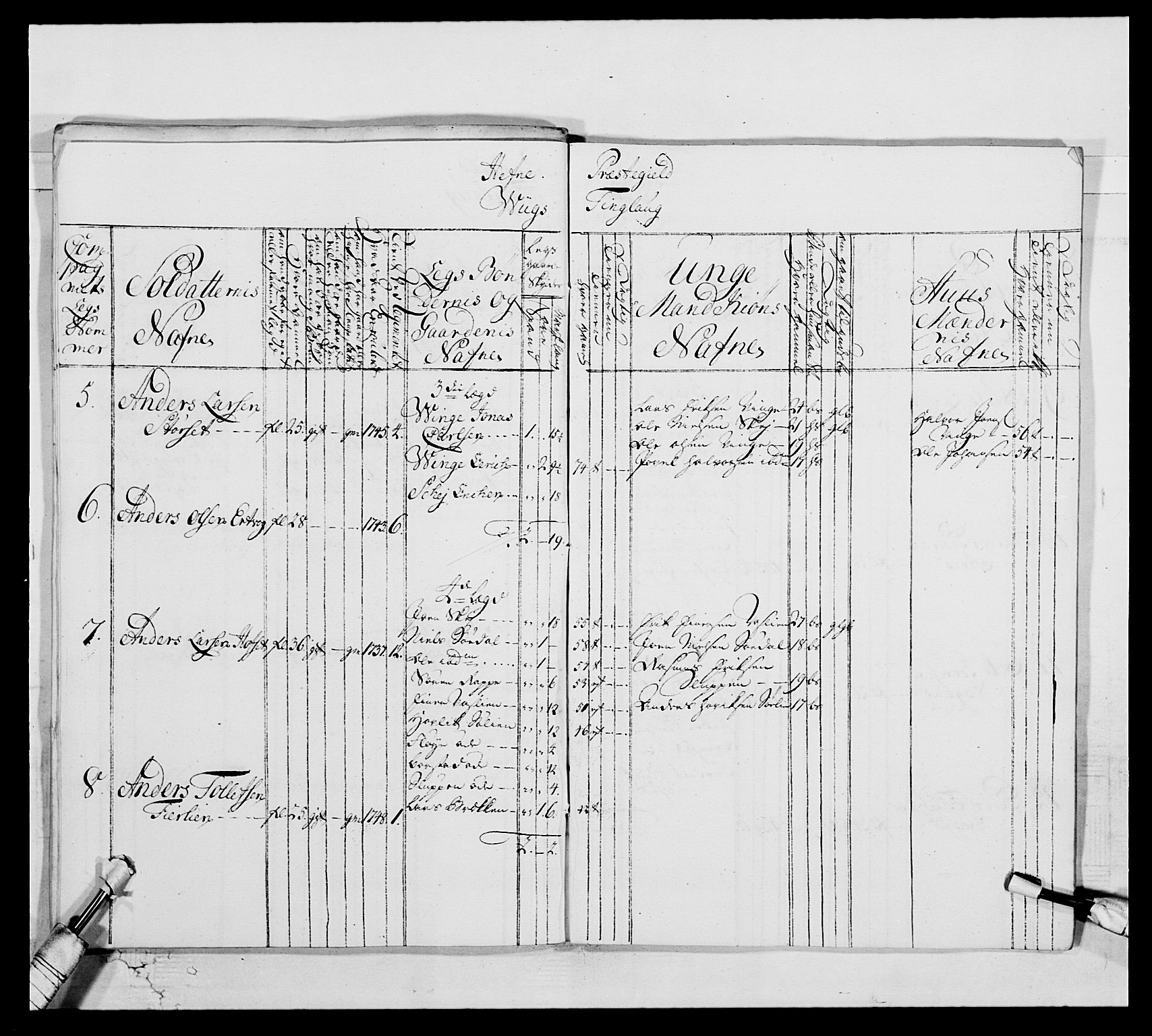 Kommanderende general (KG I) med Det norske krigsdirektorium, AV/RA-EA-5419/E/Ea/L0514: 3. Trondheimske regiment, 1737-1749, p. 532