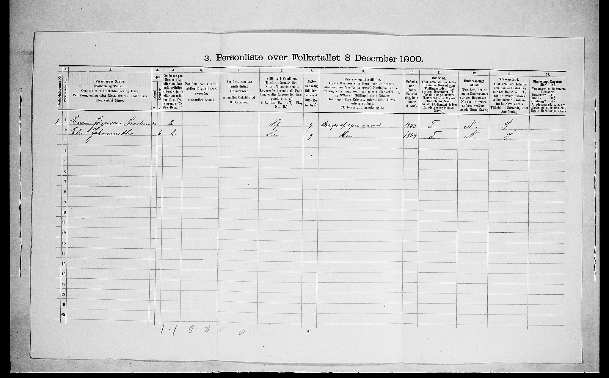 SAH, 1900 census for Ringsaker, 1900, p. 1561