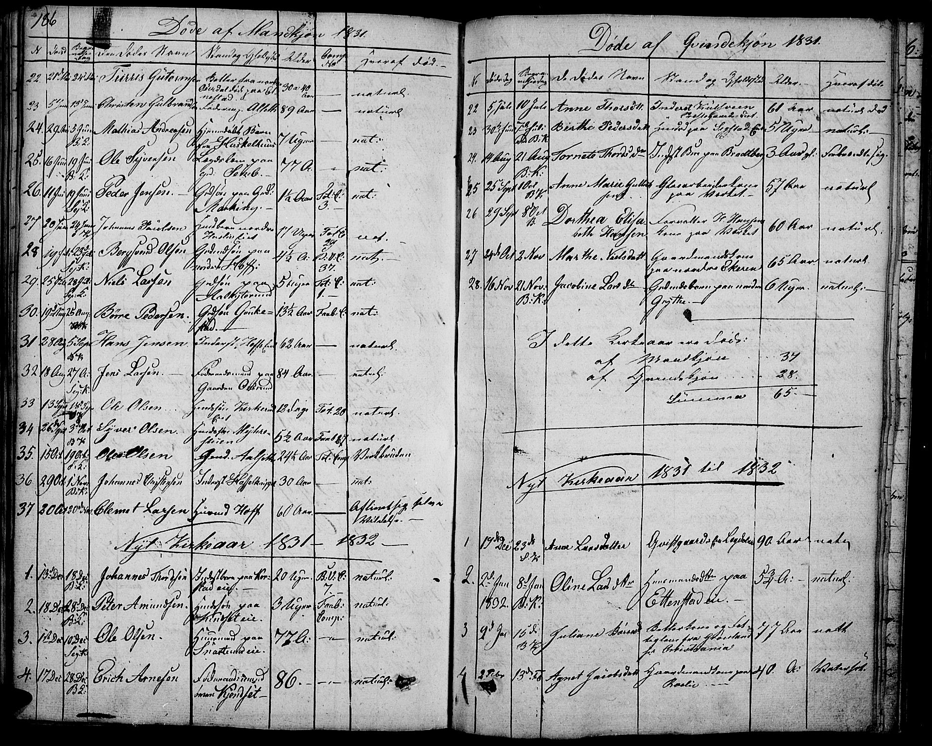 Biri prestekontor, SAH/PREST-096/H/Ha/Haa/L0004: Parish register (official) no. 4, 1829-1842, p. 186