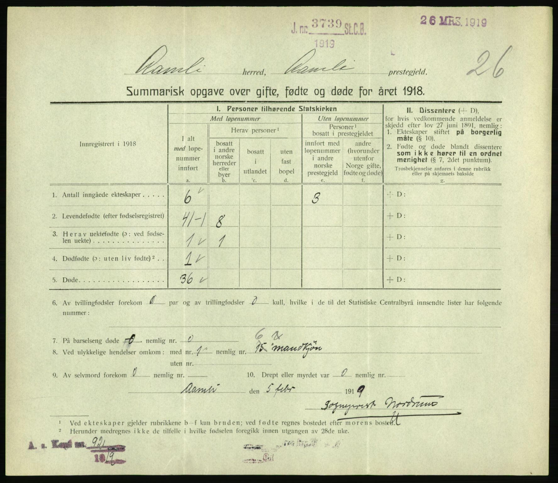 Statistisk sentralbyrå, Sosiodemografiske emner, Befolkning, AV/RA-S-2228/D/Df/Dfb/Dfbh/L0059: Summariske oppgaver over gifte, fødte og døde for hele landet., 1918, p. 637